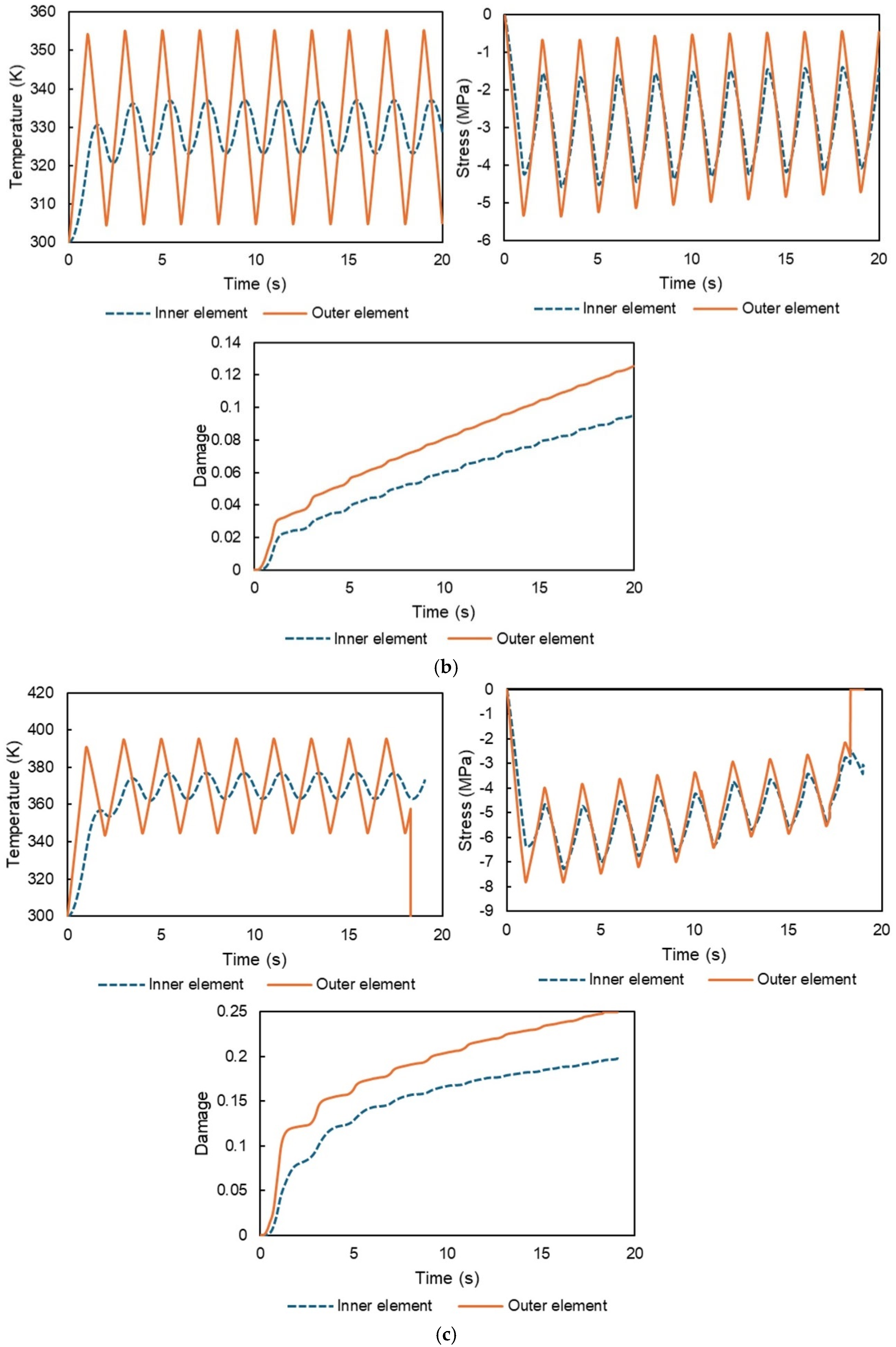 Polymers 17 01153 g006b