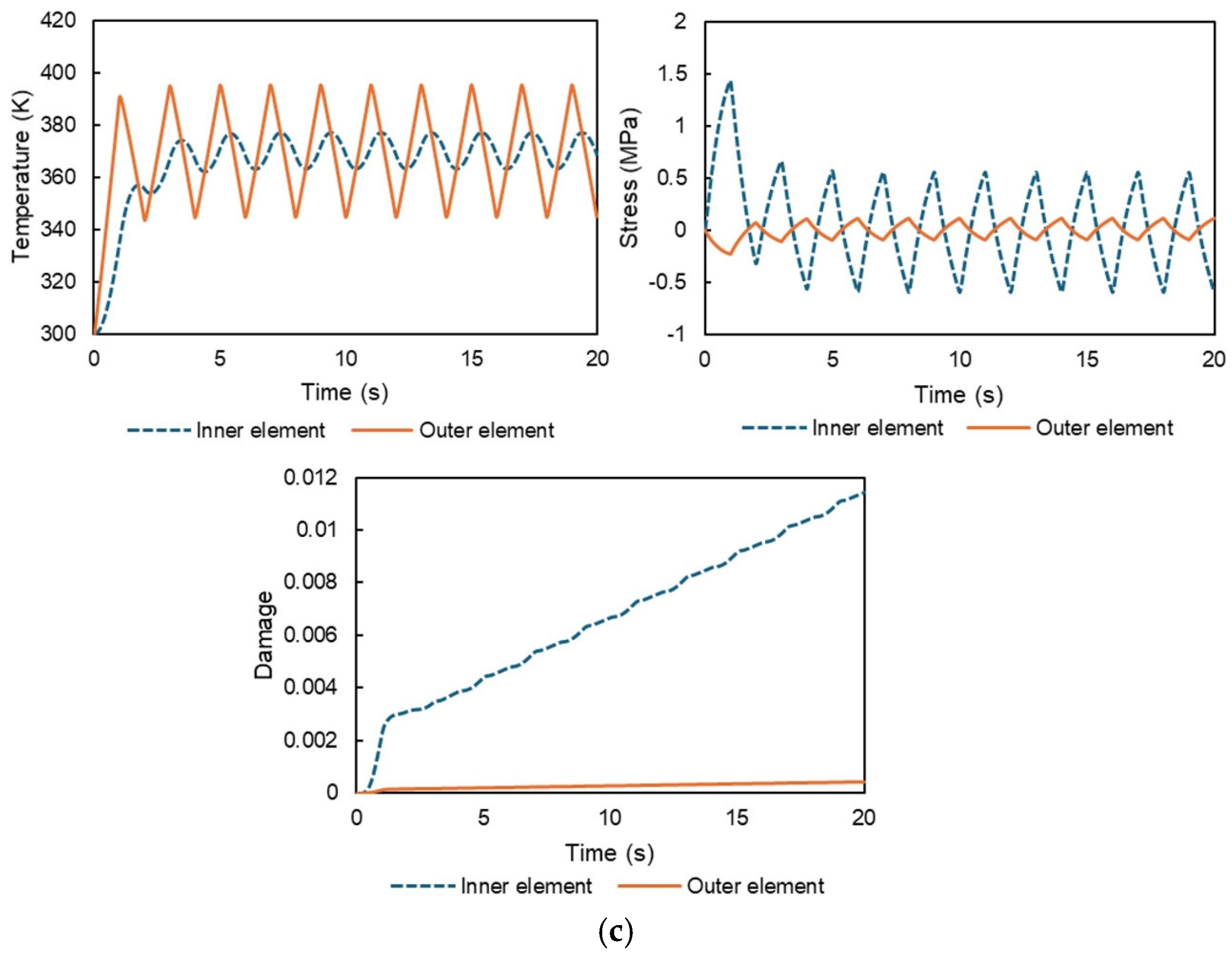 Polymers 17 01153 g007b