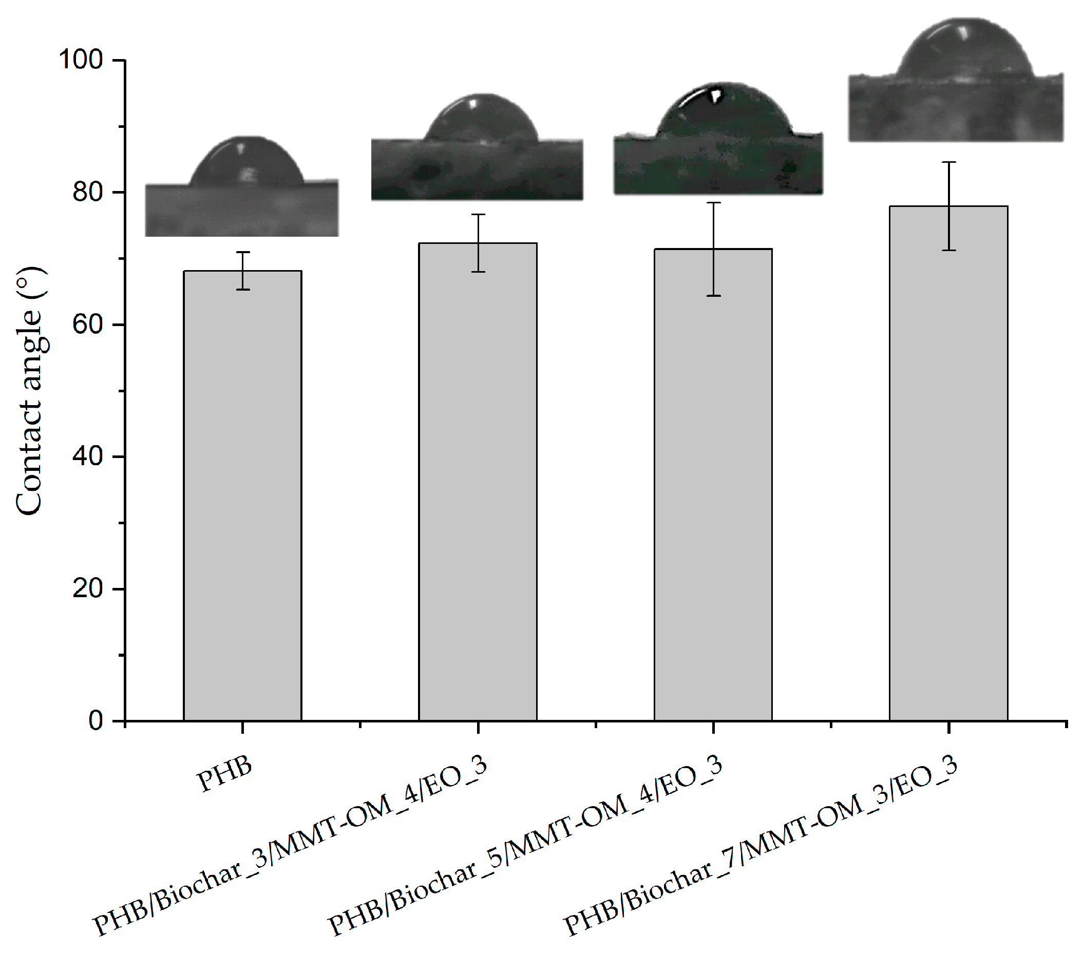 Polymers 17 01157 g004