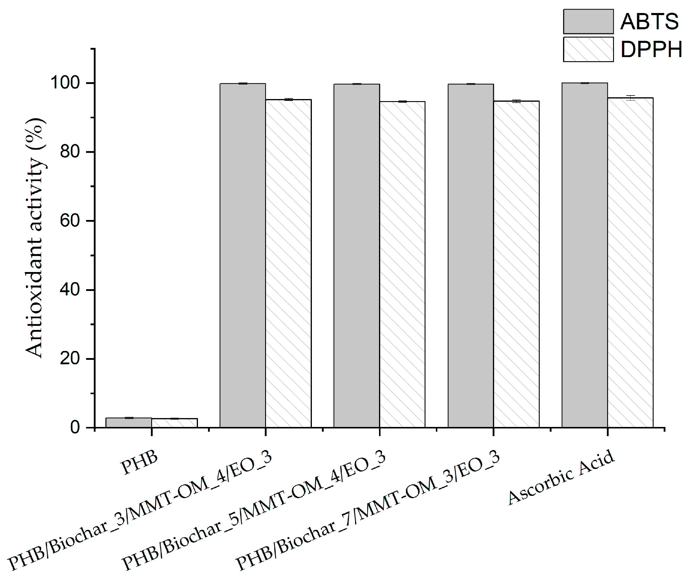 Polymers 17 01157 g009