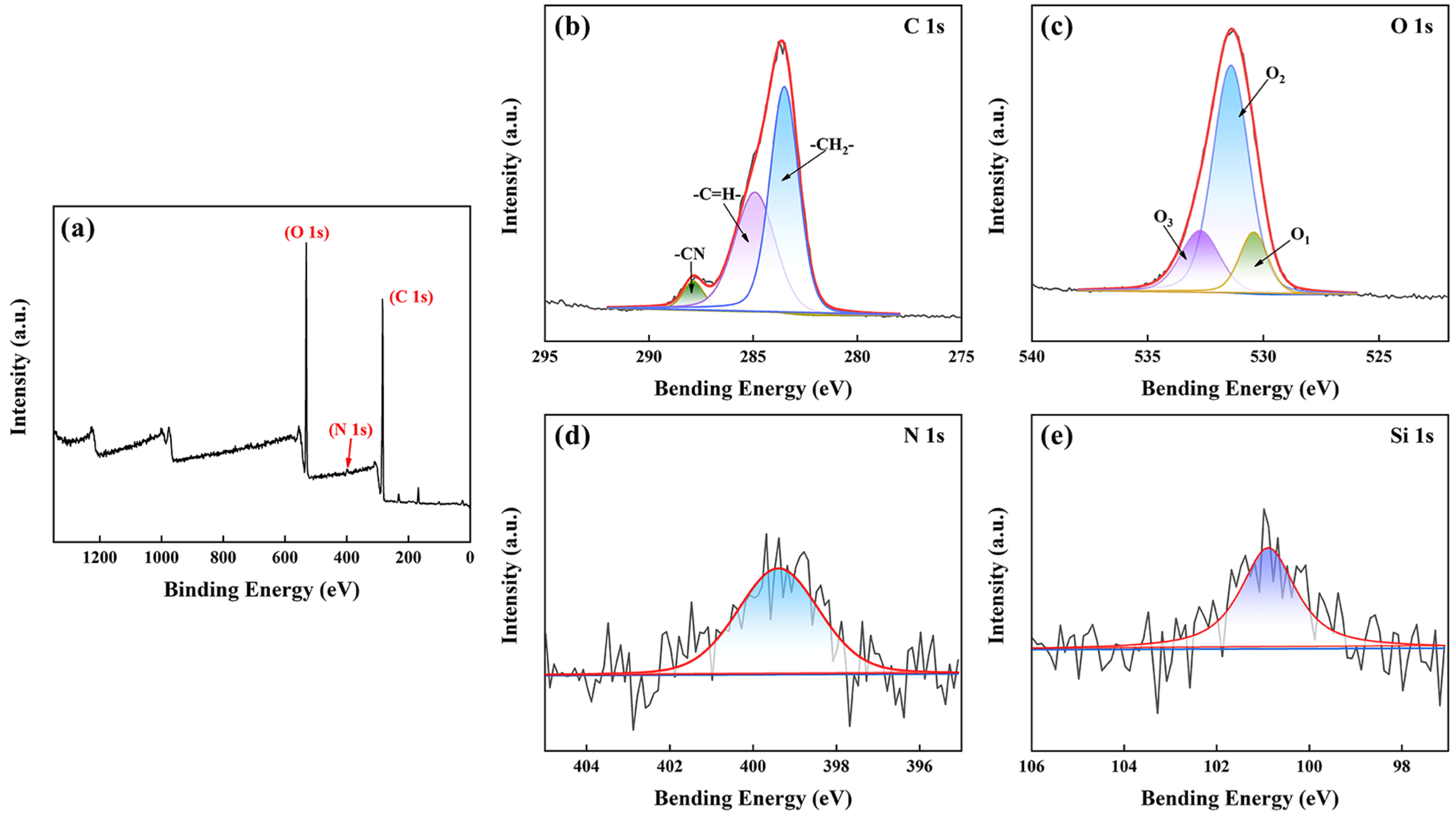 Polymers 17 01158 g006