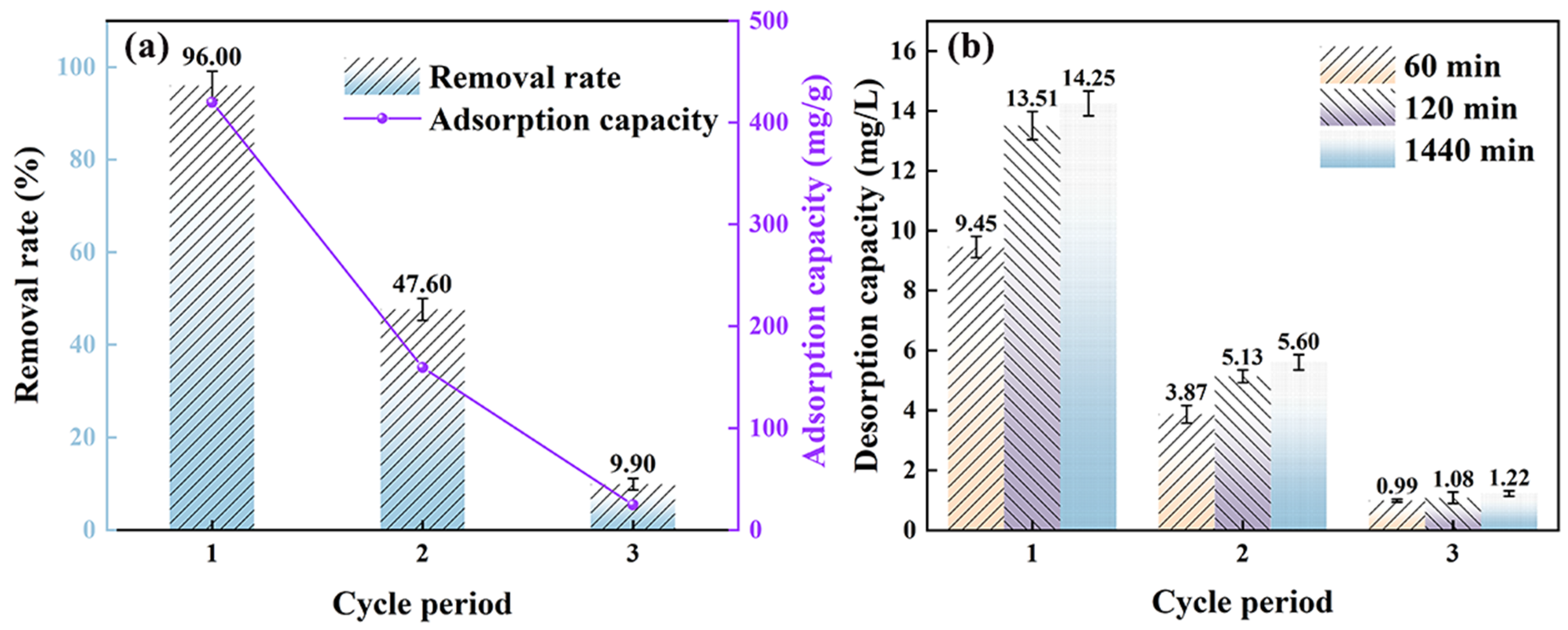 Polymers 17 01158 g010