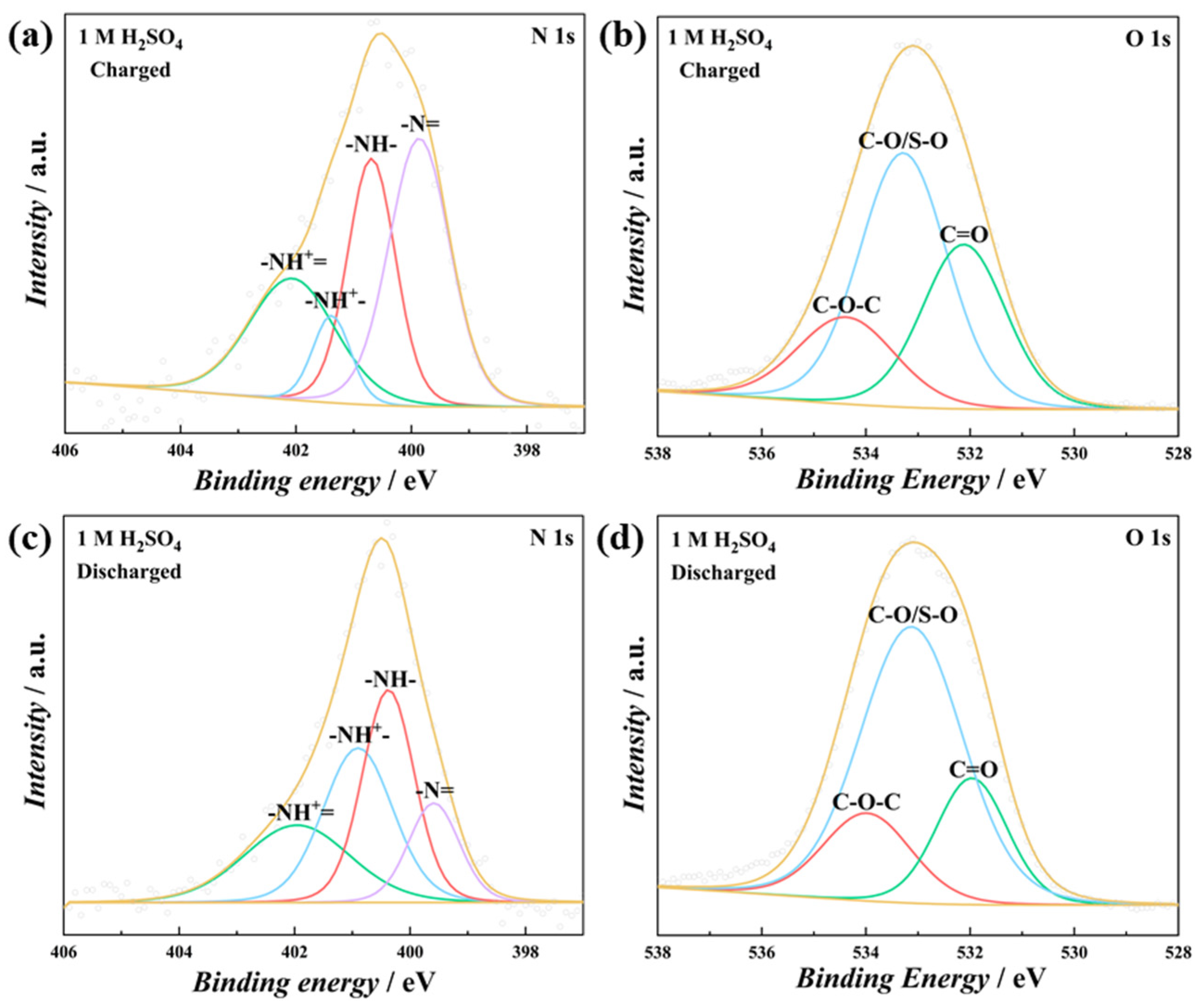 Polymers 17 01160 g006