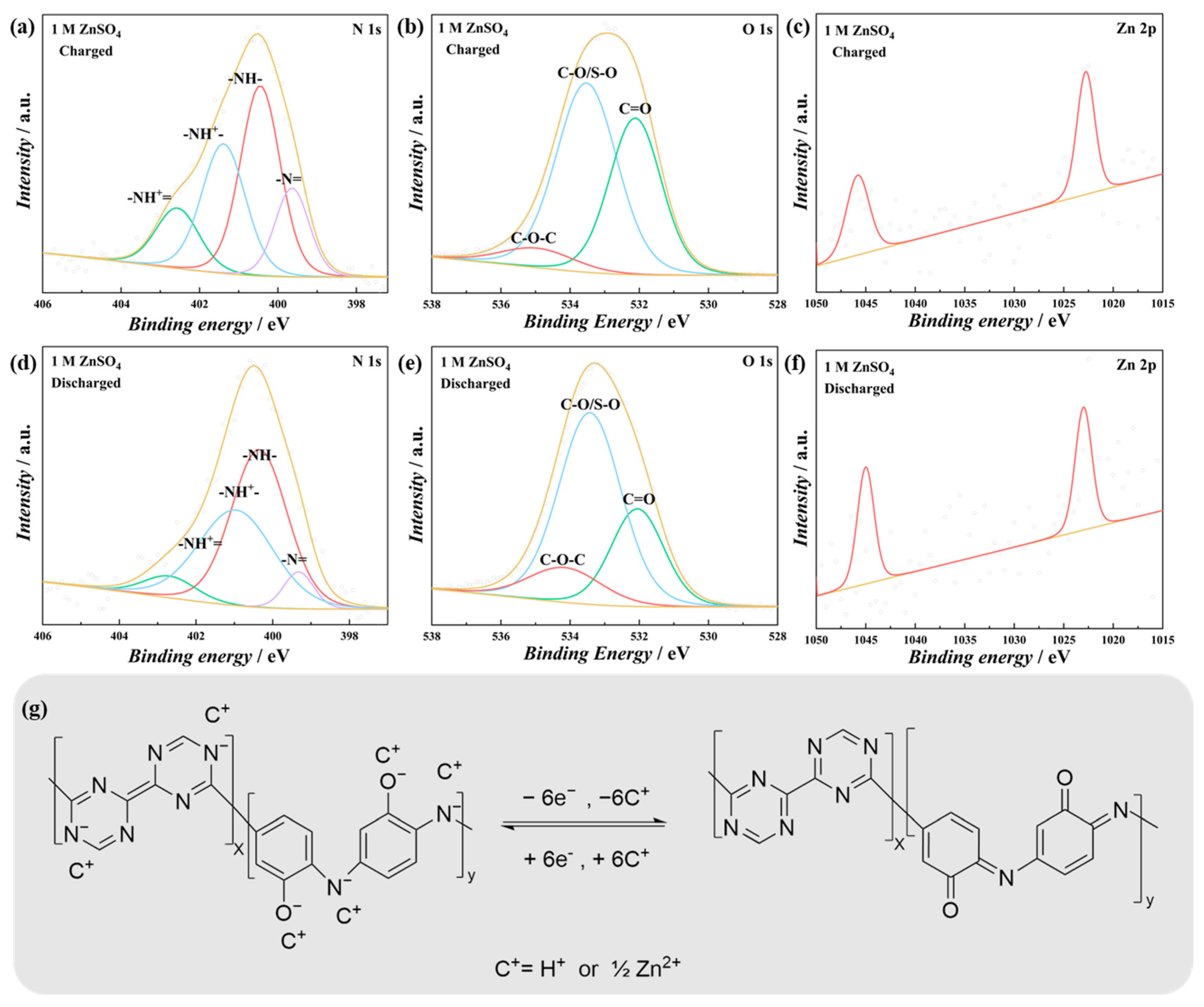 Polymers 17 01160 g007