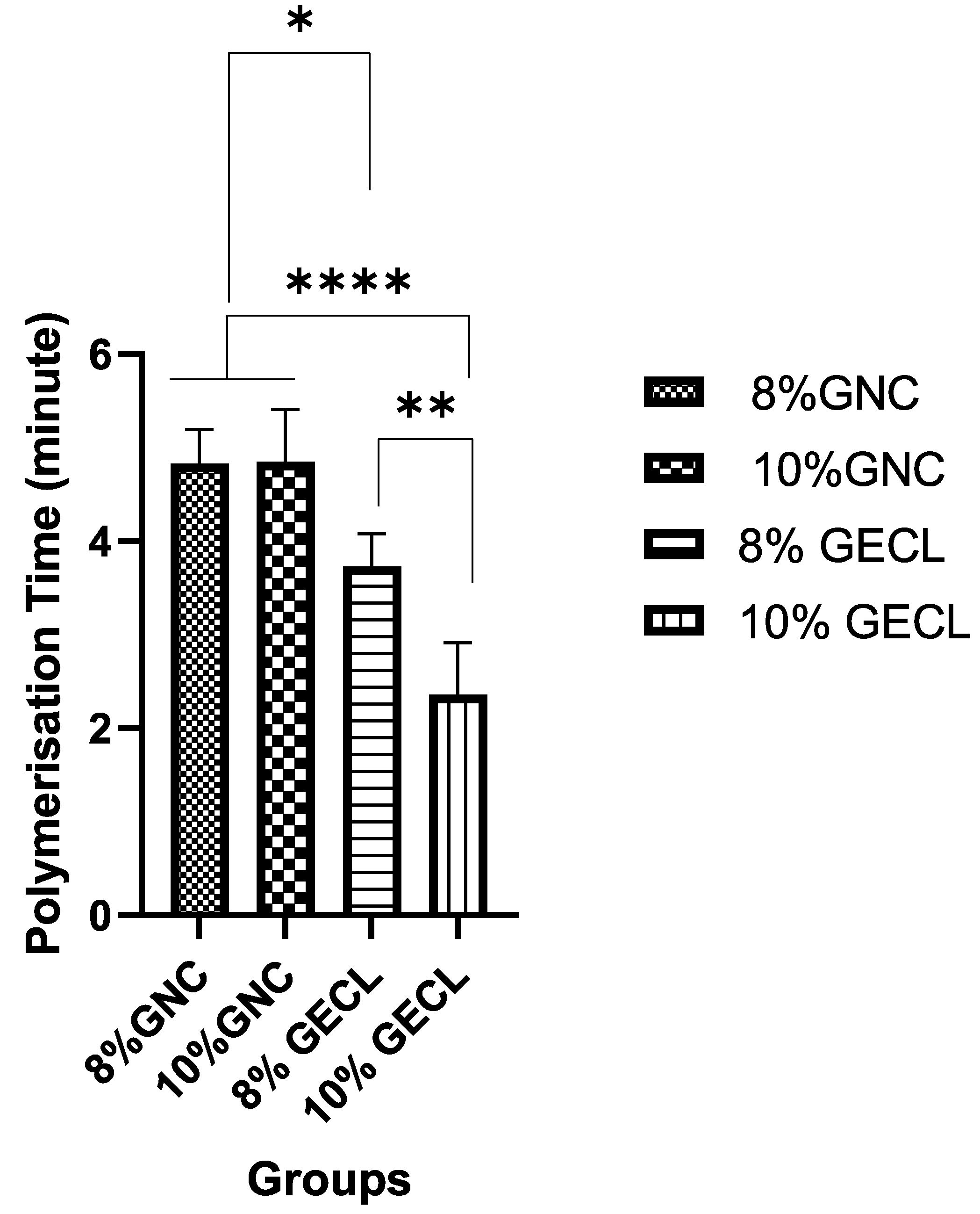 Polymers 17 01163 g003