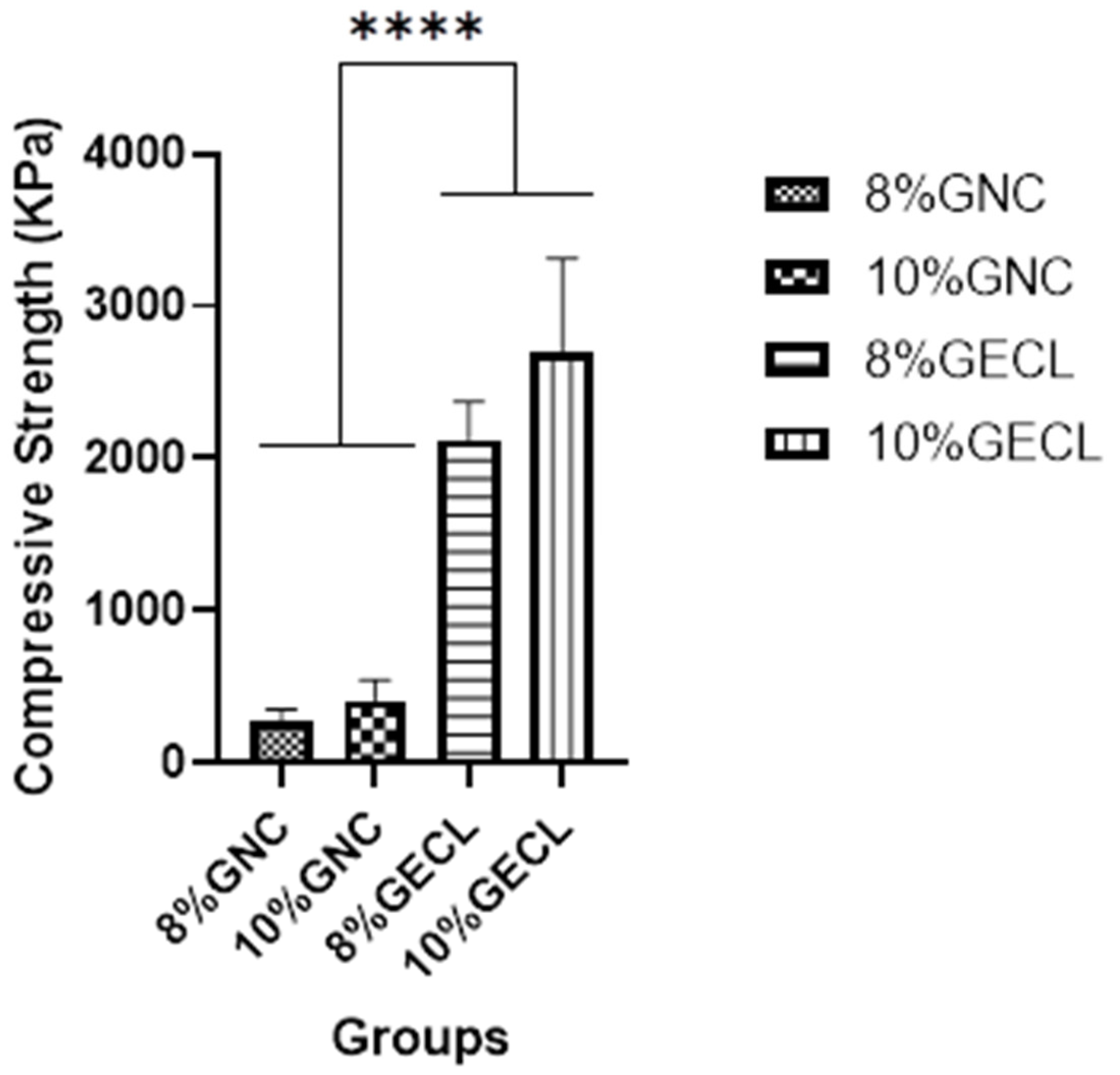 Polymers 17 01163 g007