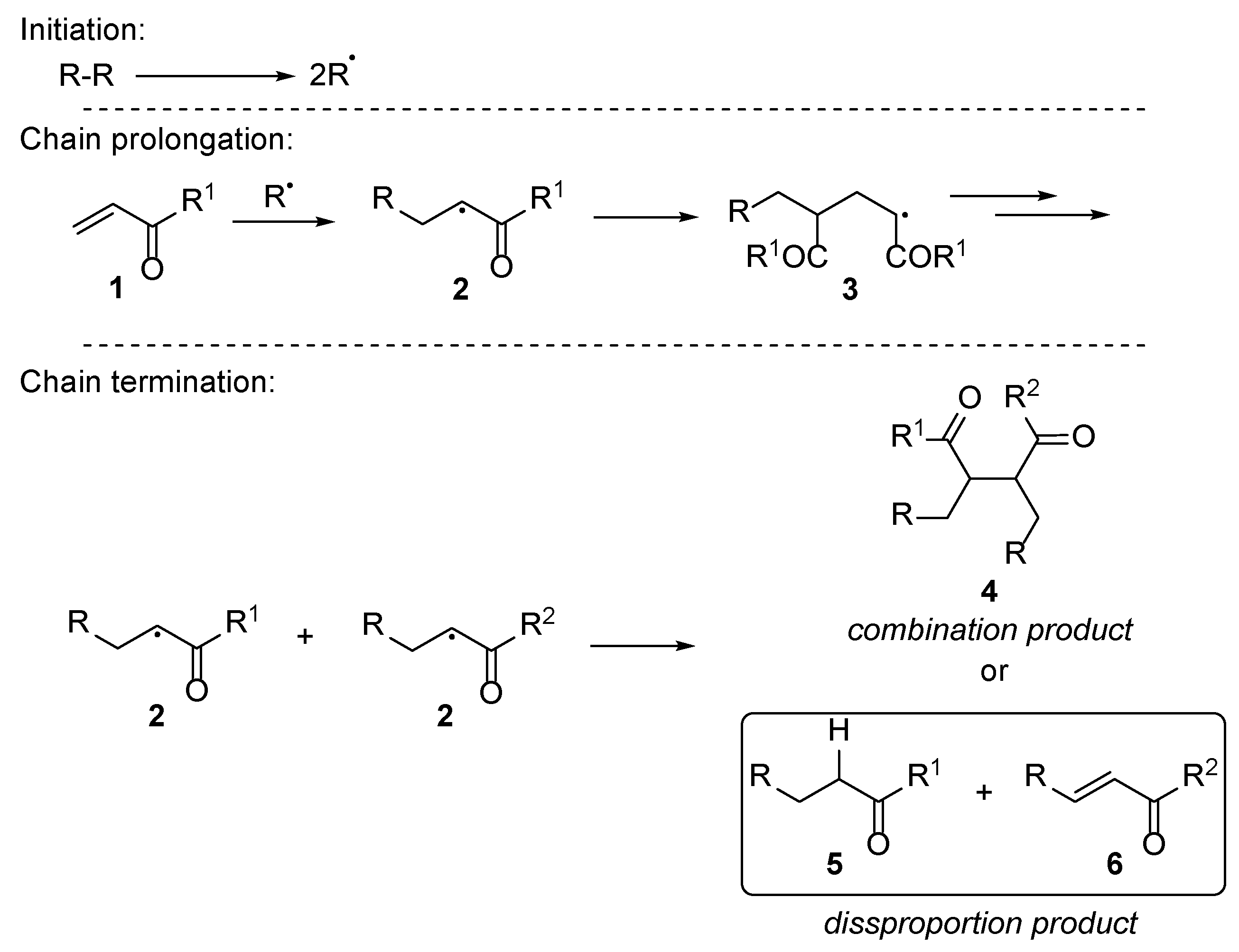 Polymers 17 01166 g001