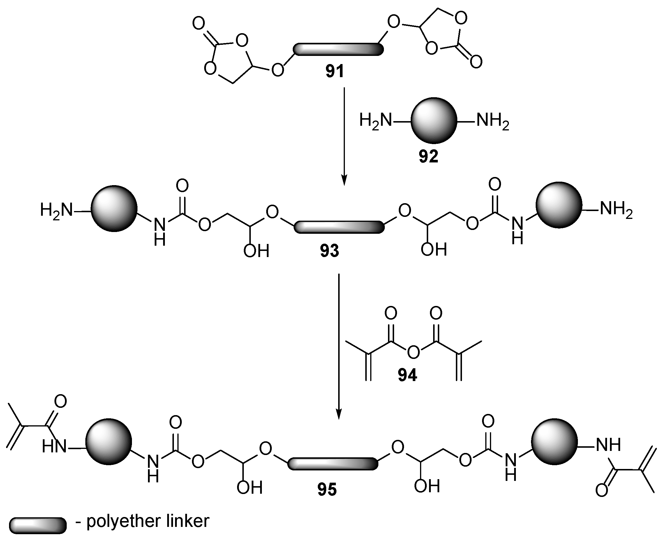 Polymers 17 01166 g018