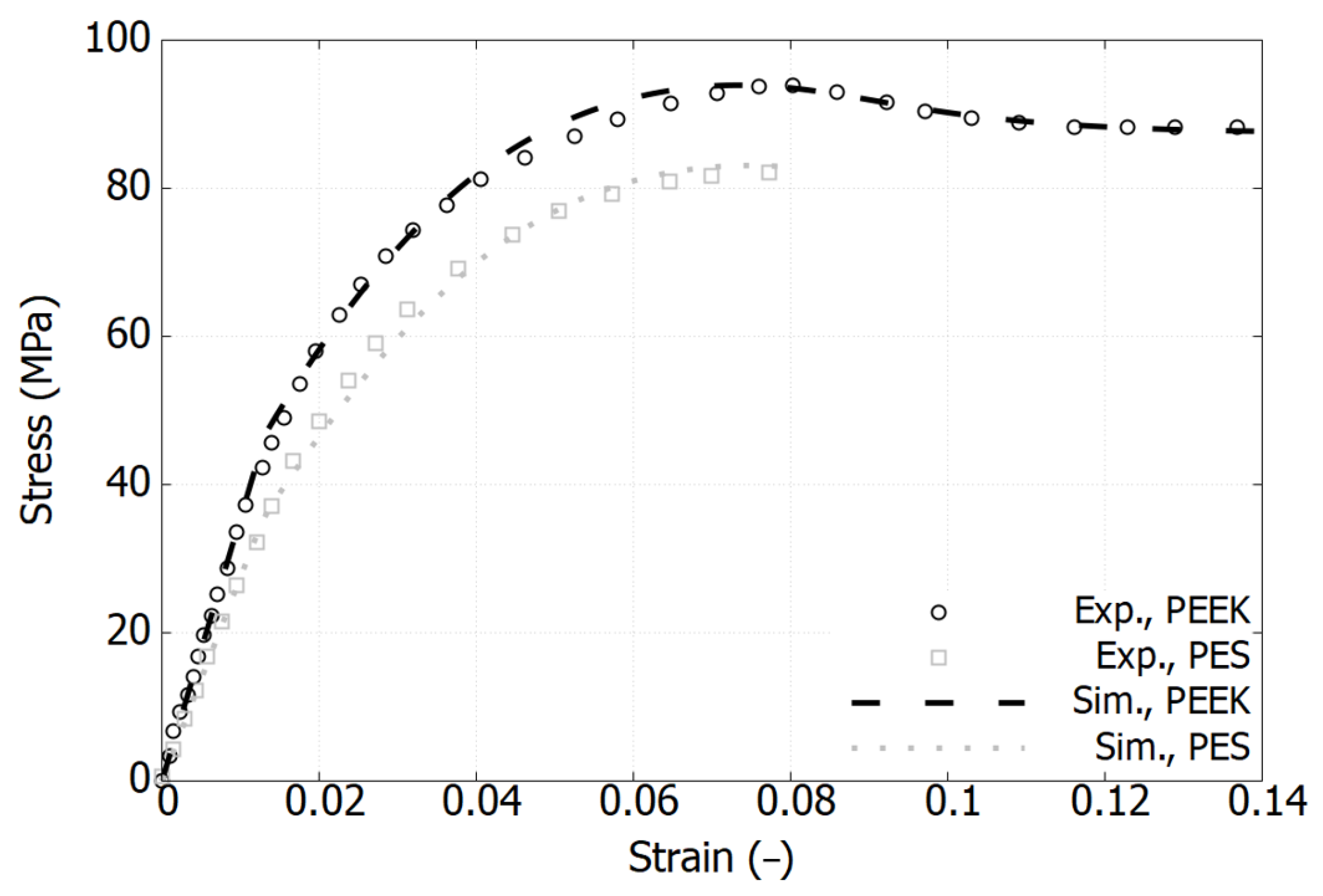 Polymers 17 01168 g002