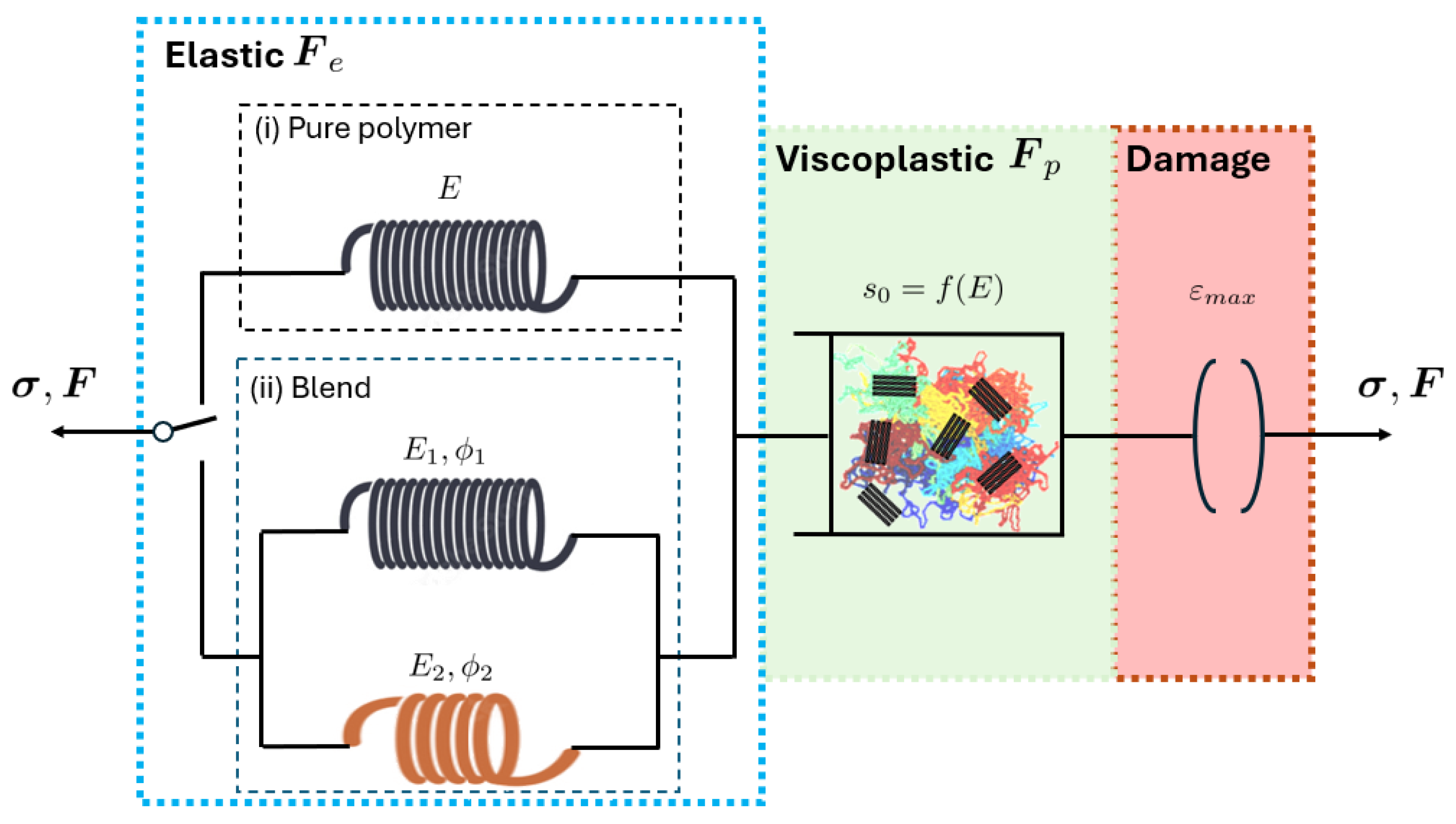 Polymers 17 01168 g005