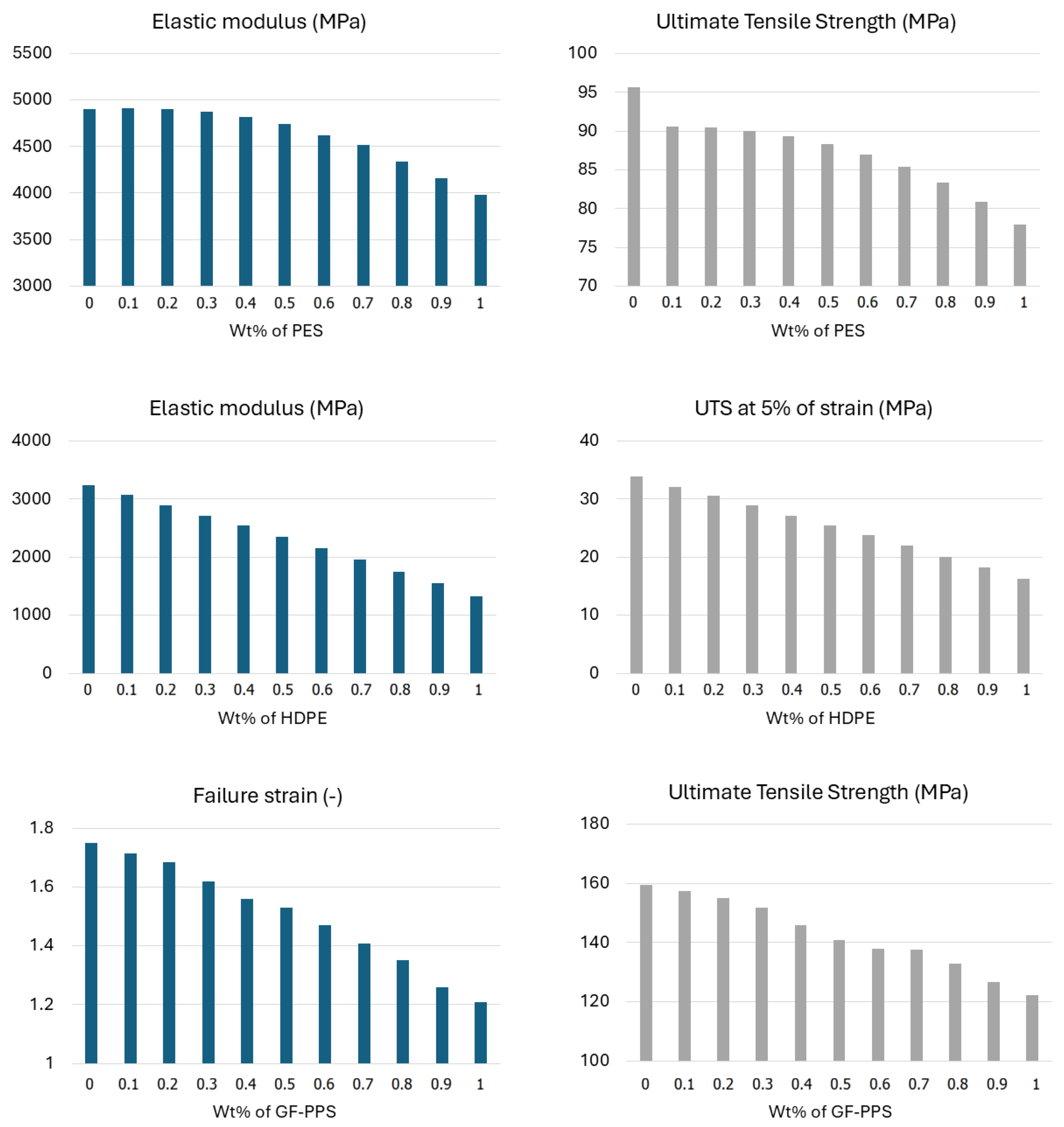 Polymers 17 01168 g013