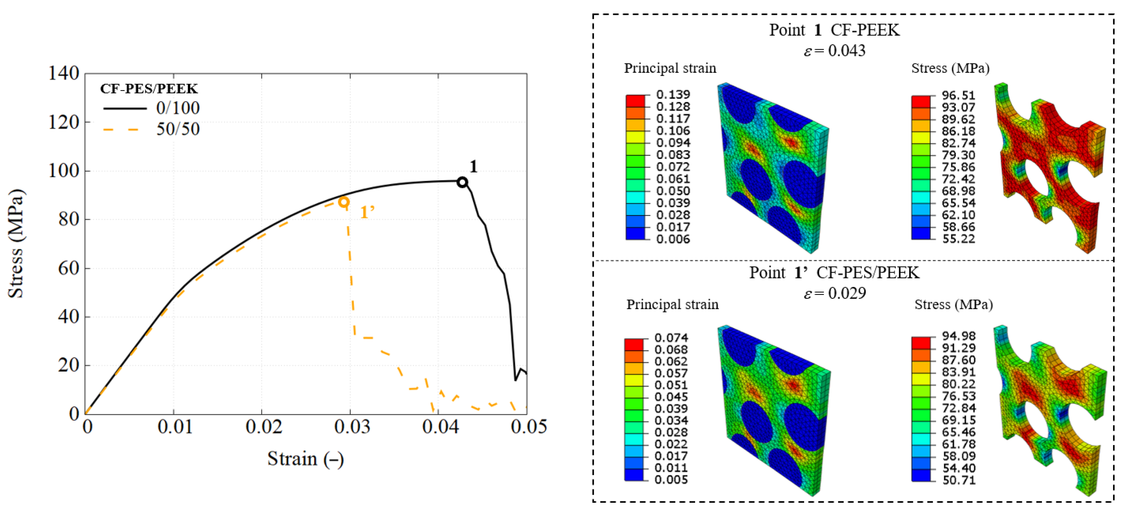 Polymers 17 01168 g014