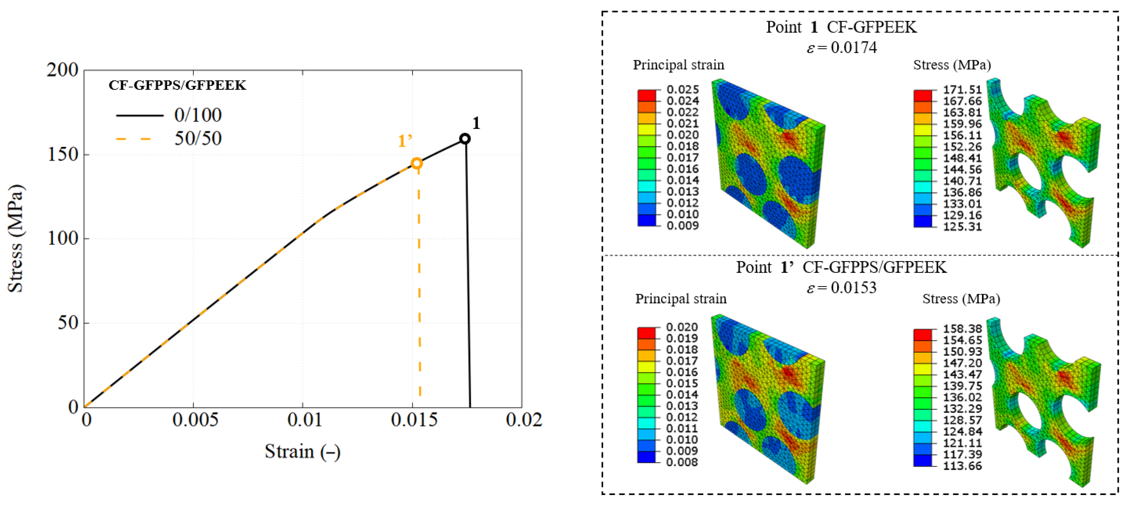 Polymers 17 01168 g016