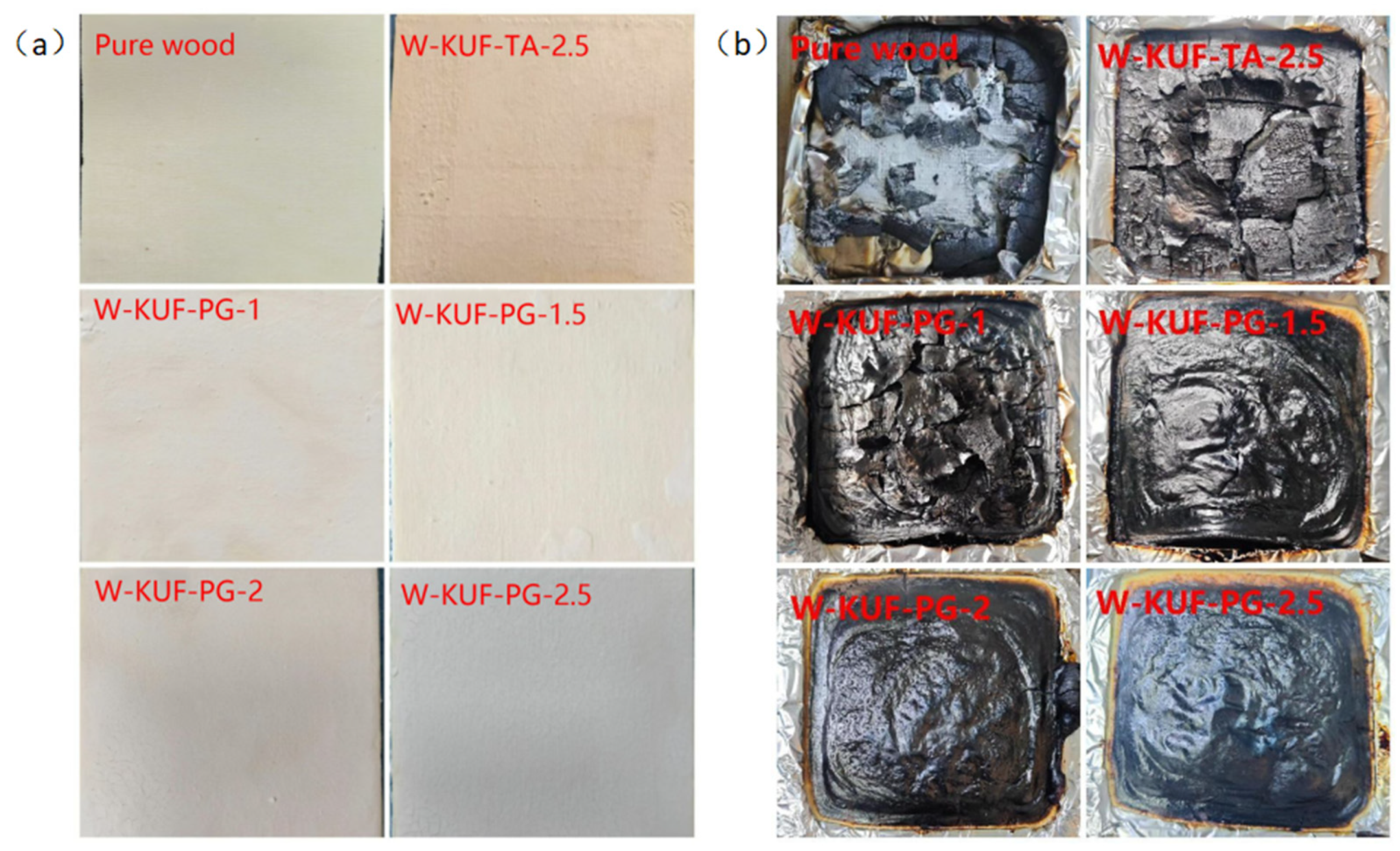 Polymers 17 01169 g006