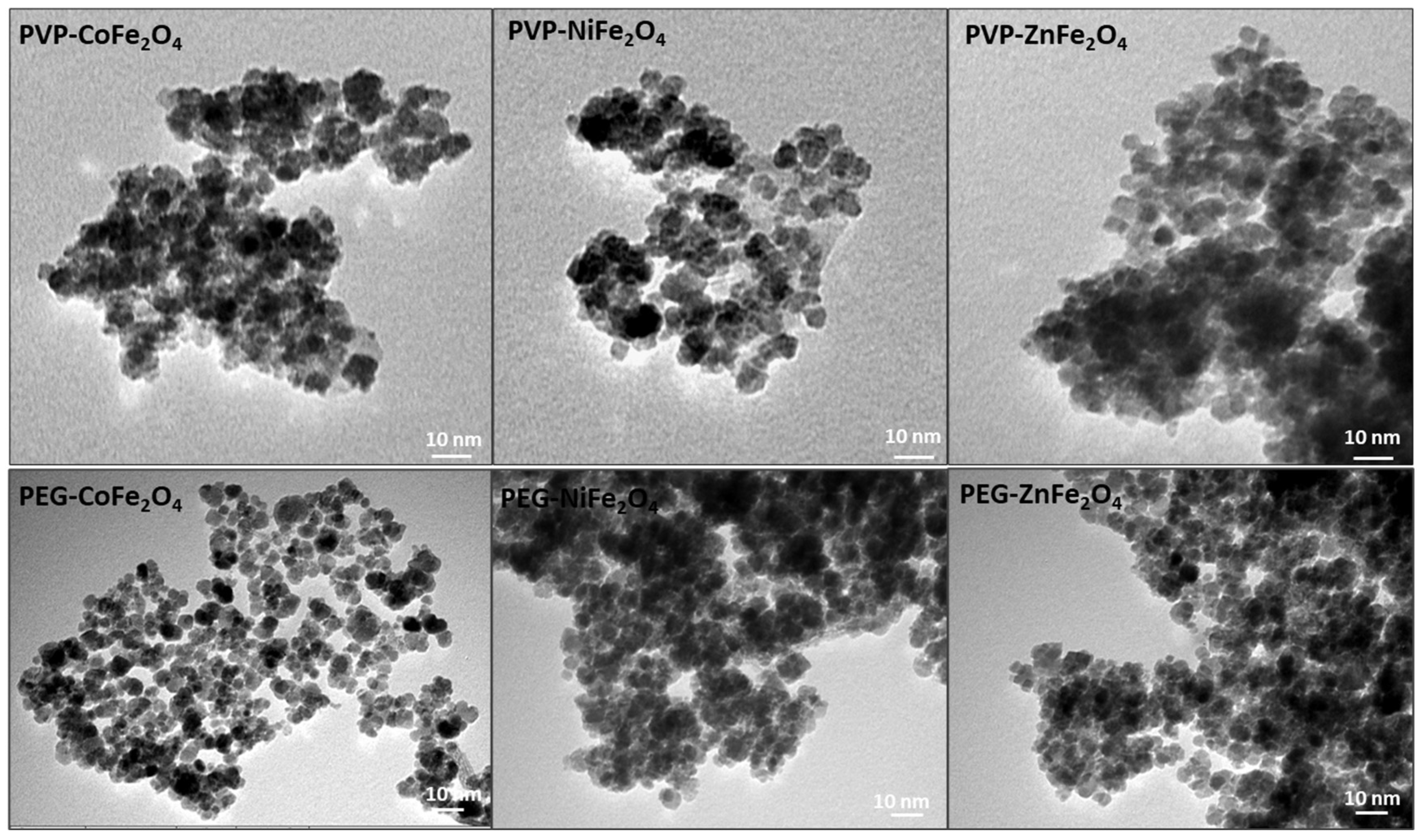 Polymers 17 01171 g002