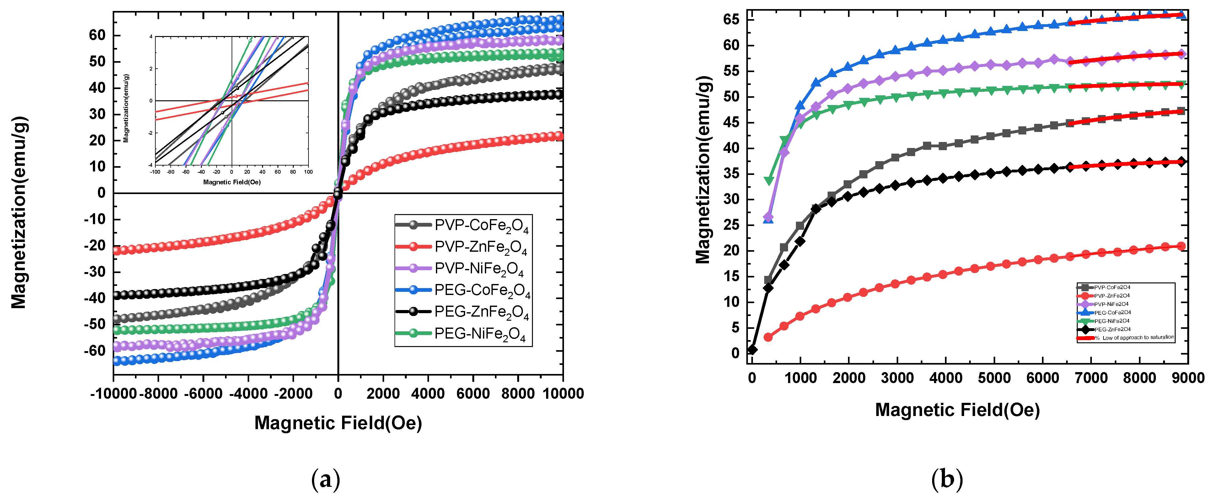 Polymers 17 01171 g005