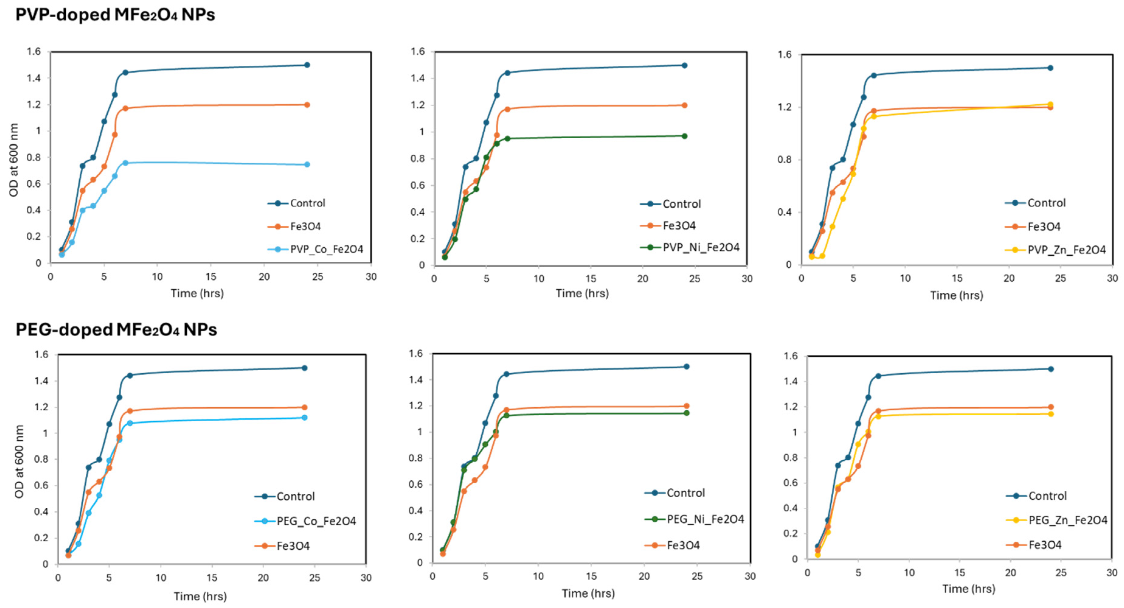 Polymers 17 01171 g006