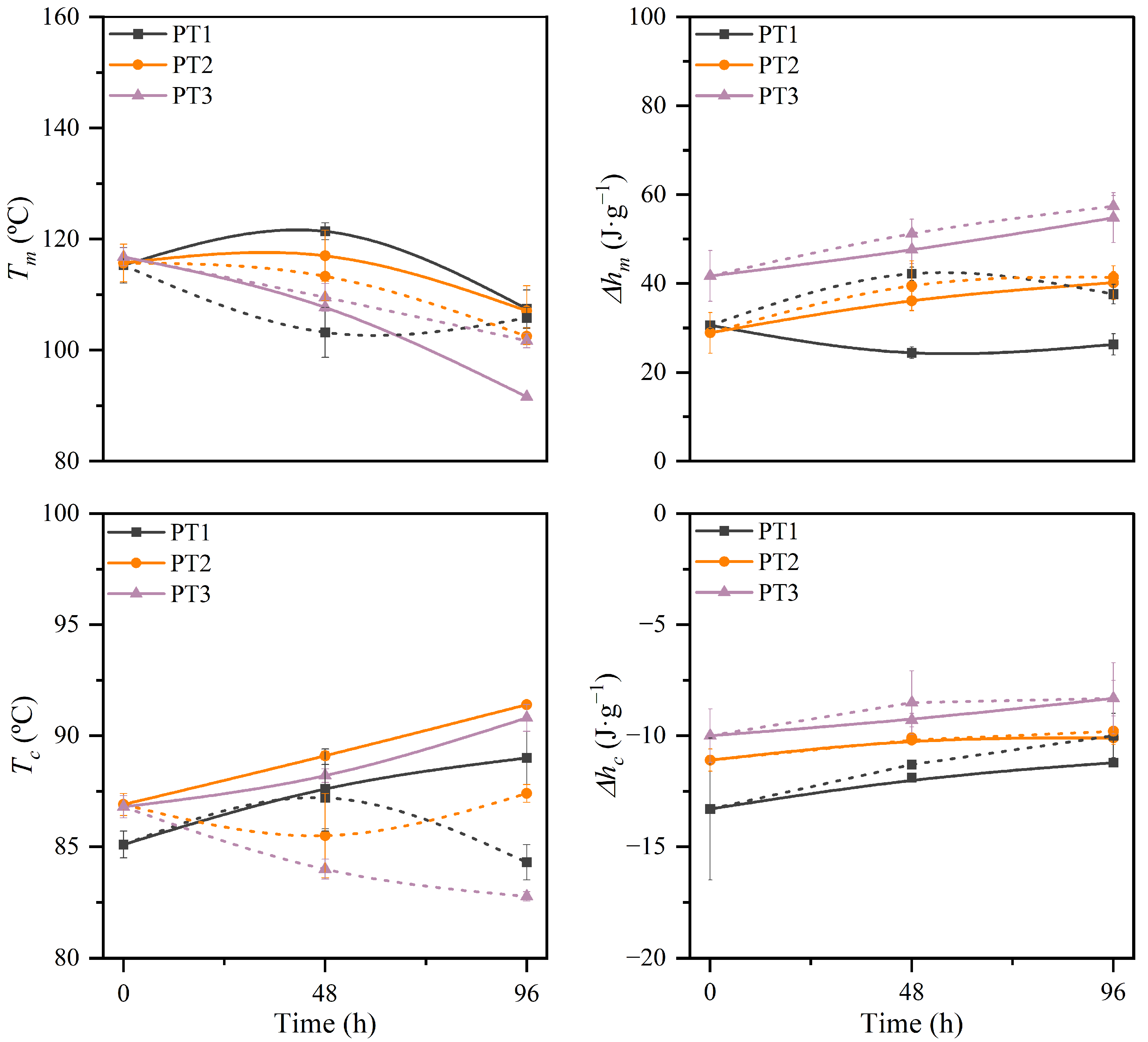 Polymers 17 01173 g009