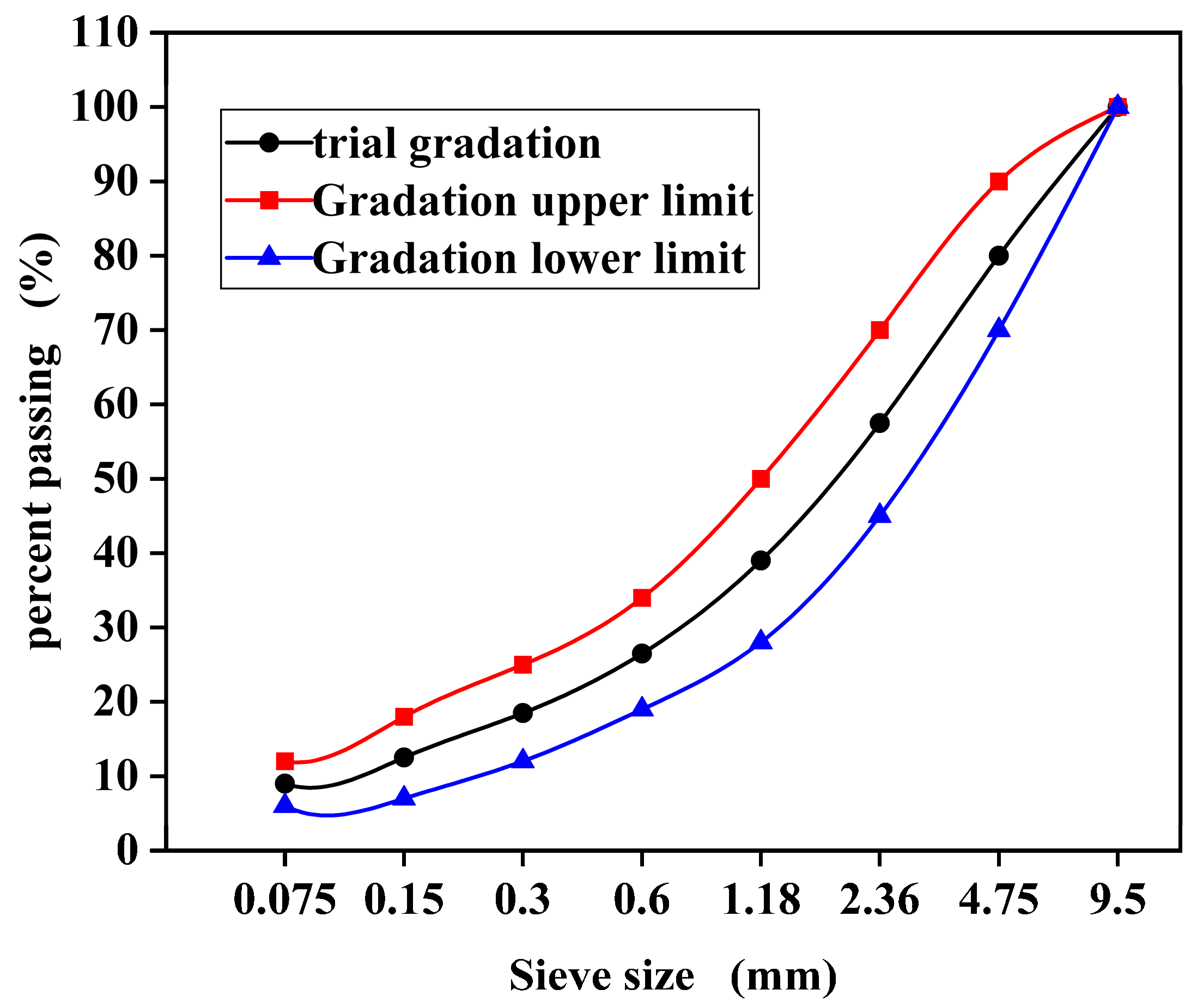 Polymers 17 01175 g001