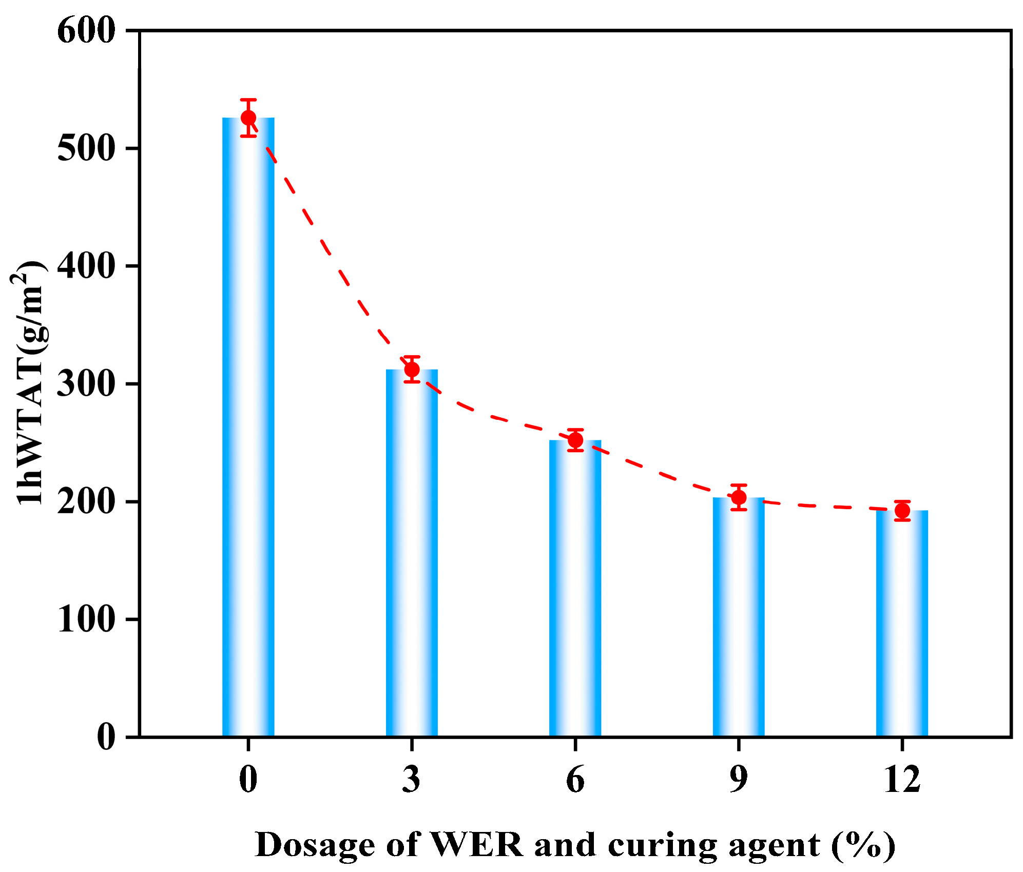 Polymers 17 01175 g012
