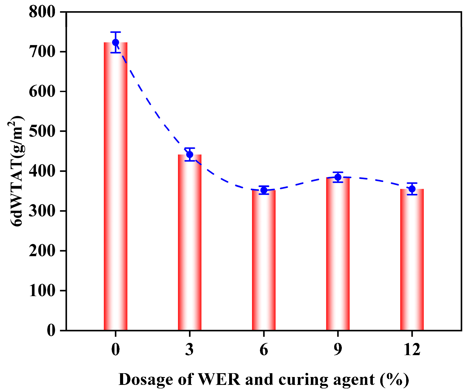 Polymers 17 01175 g014