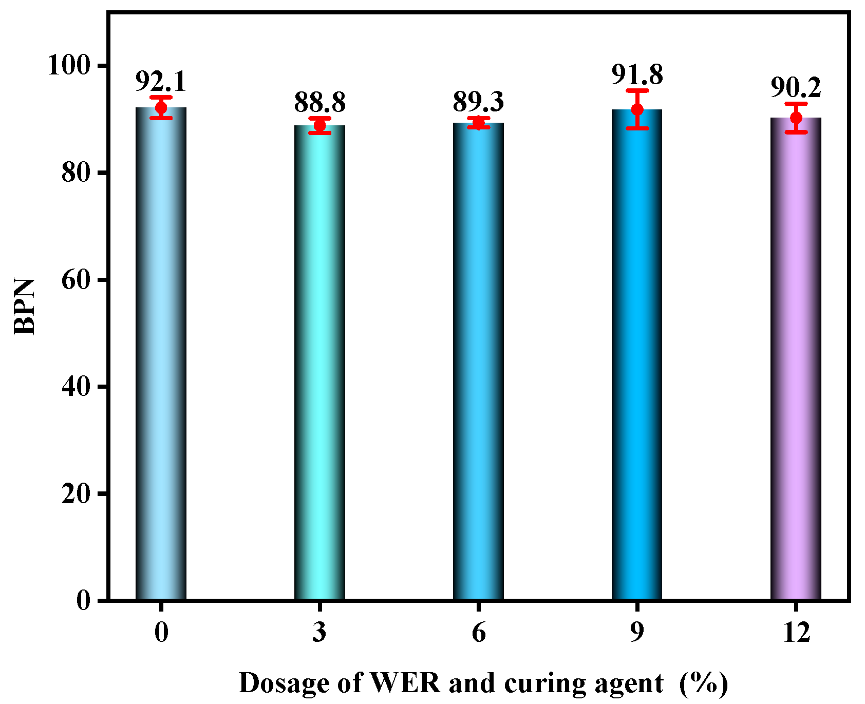 Polymers 17 01175 g018