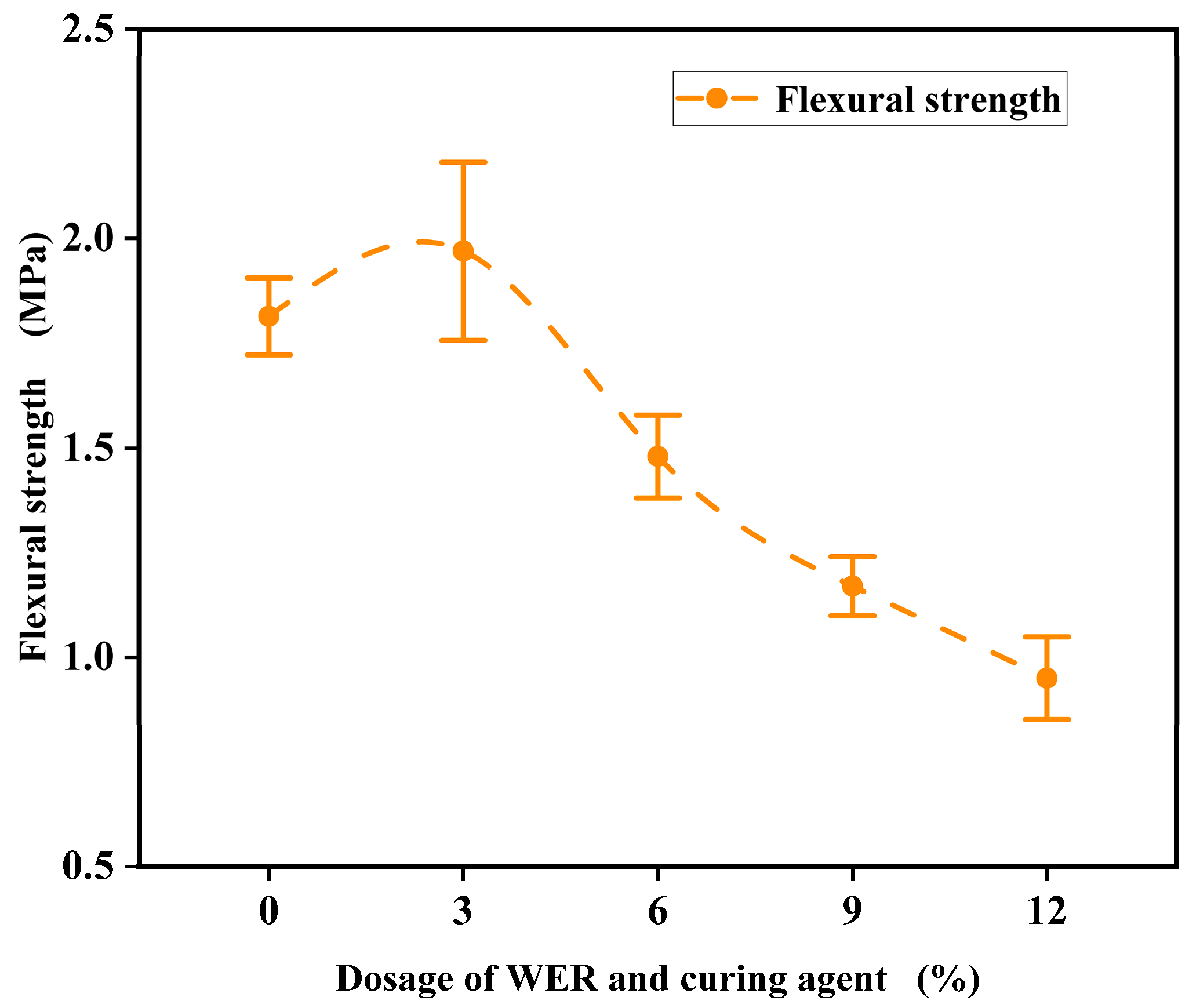 Polymers 17 01175 g020