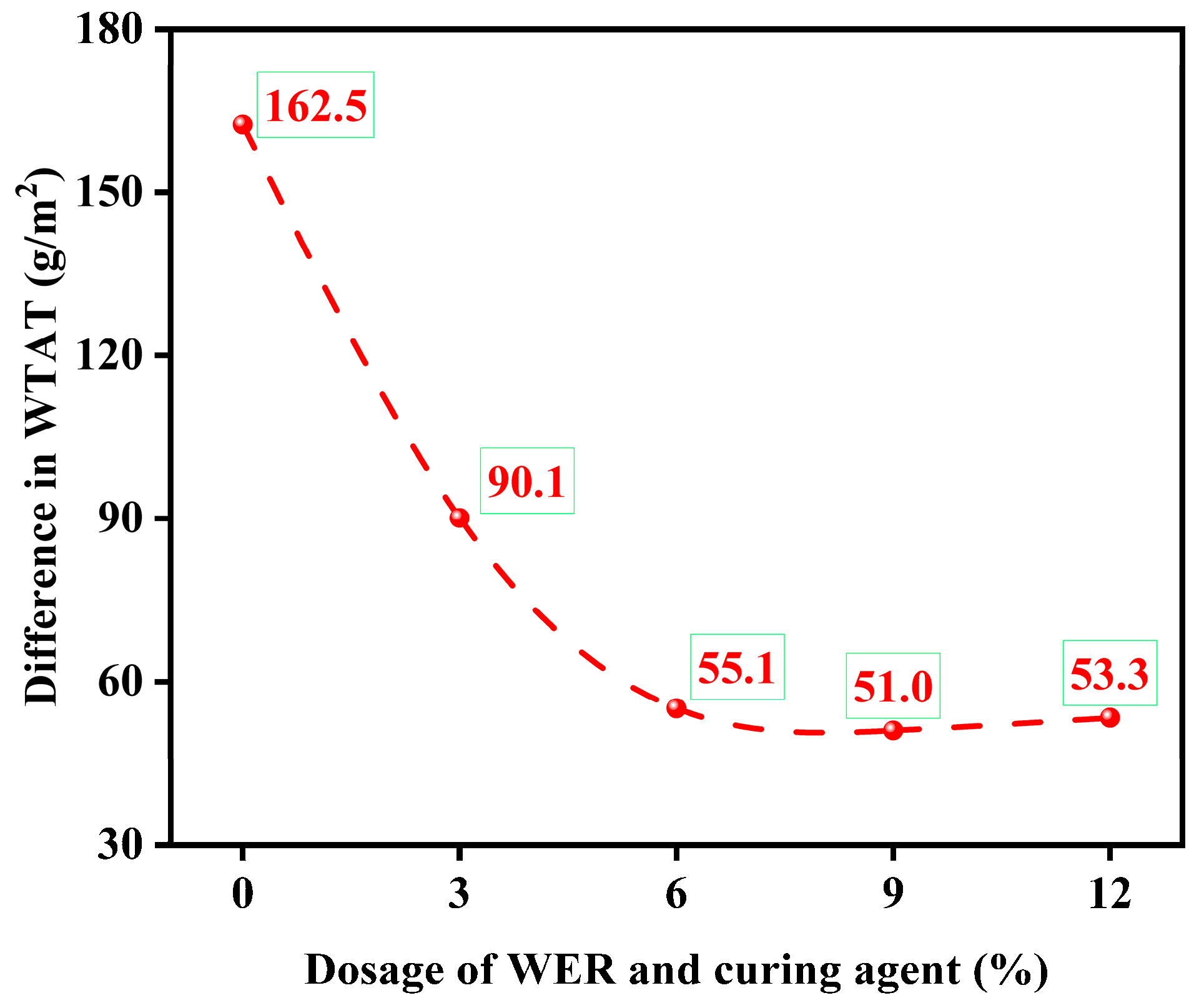Polymers 17 01175 g023
