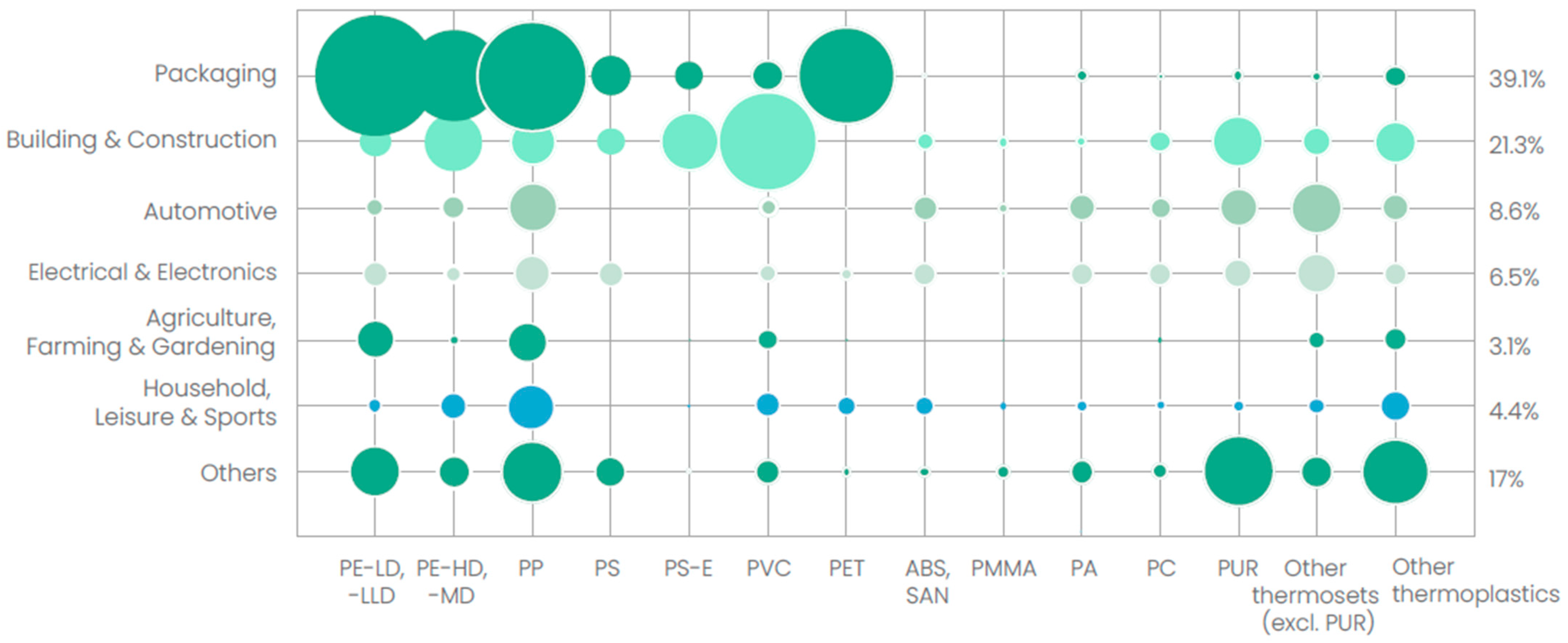 Polymers 17 01177 g001