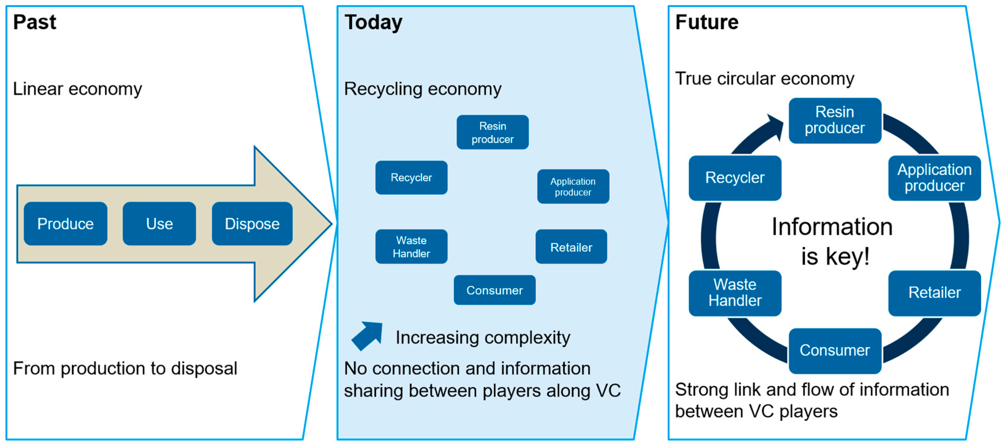Polymers 17 01177 g004