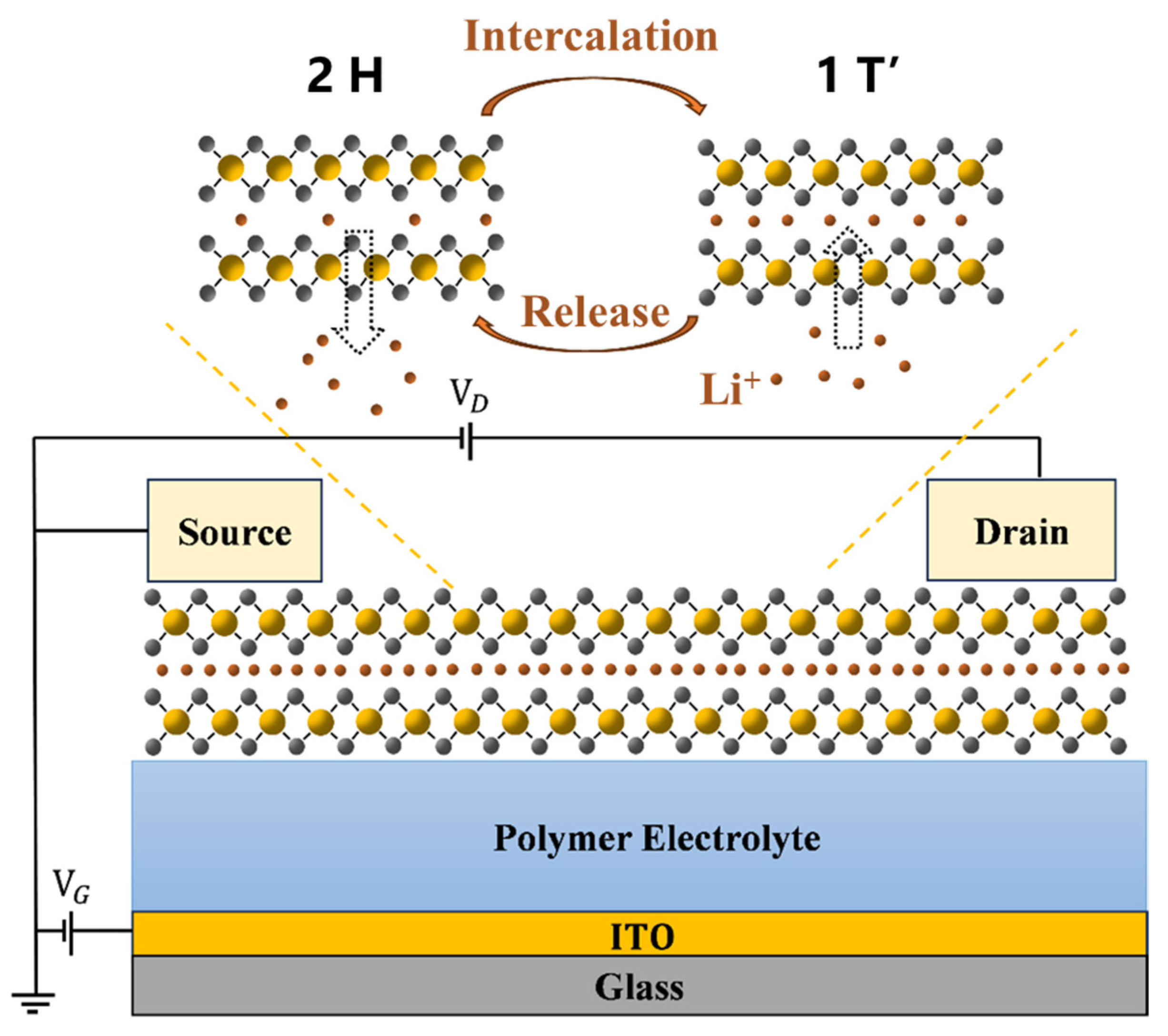 Polymers 17 01178 g002