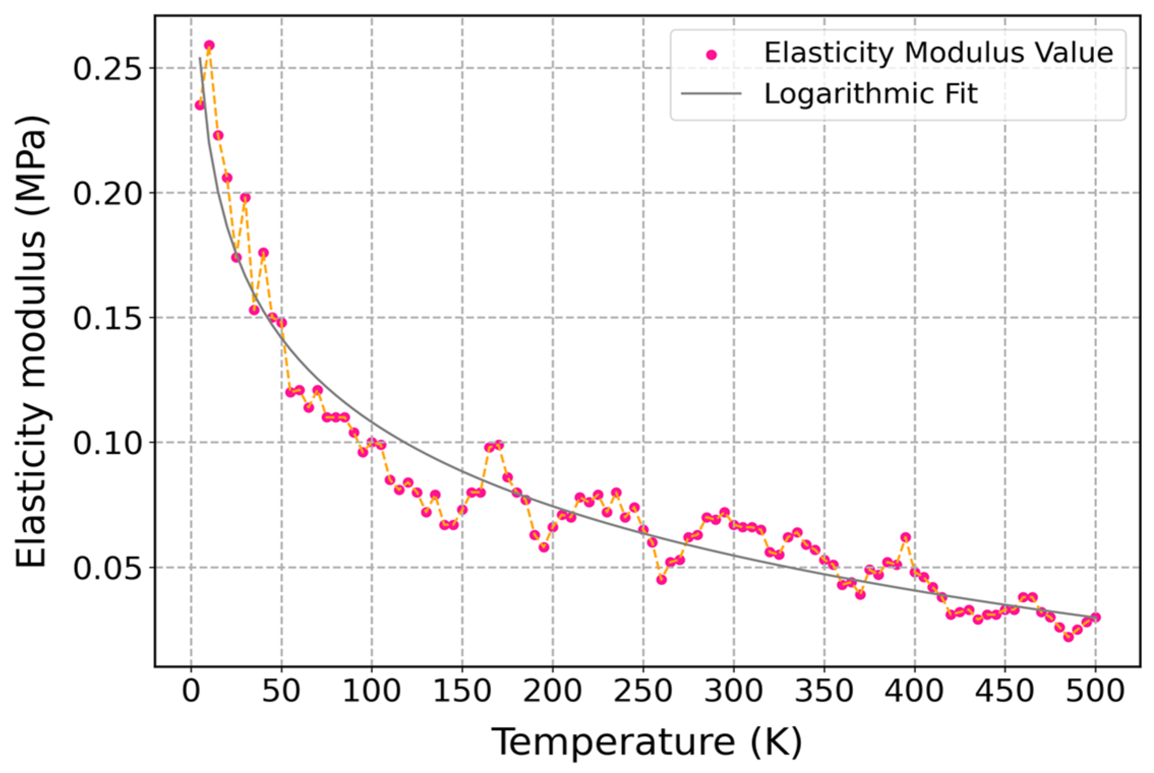Polymers 17 01179 g010