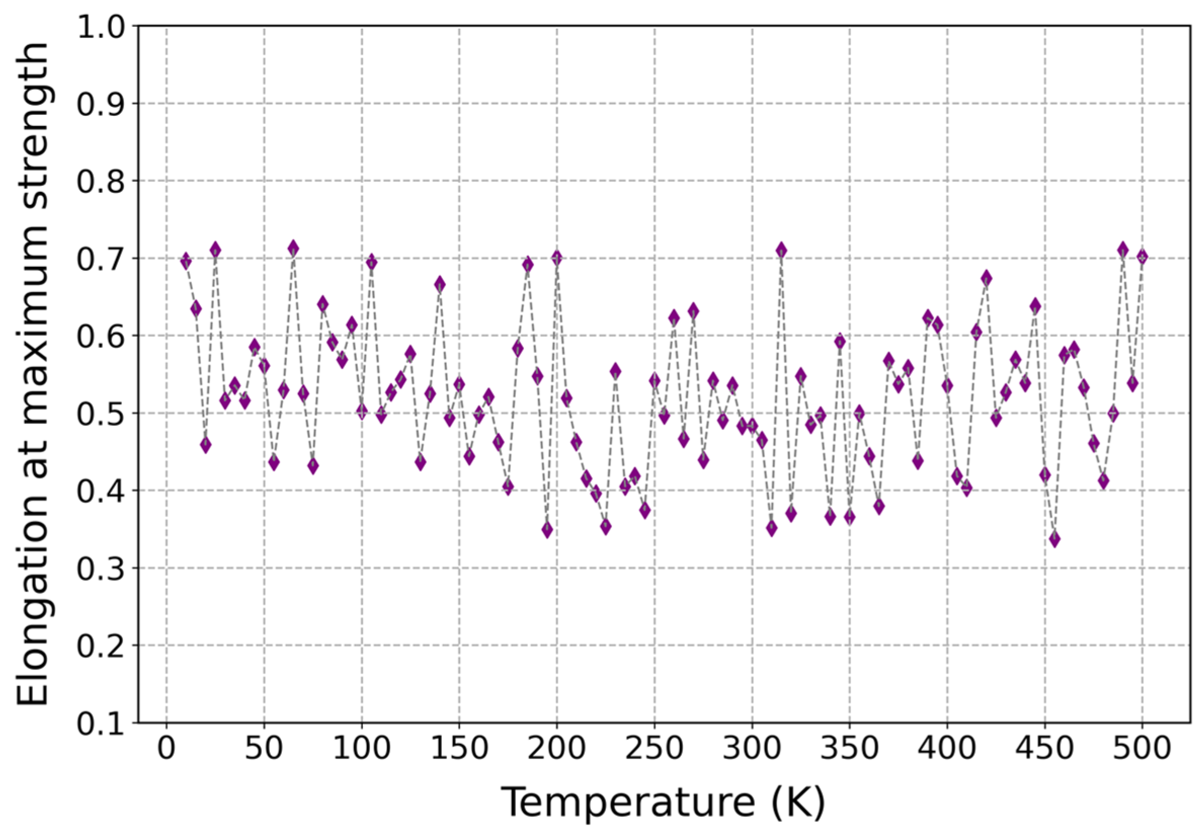 Polymers 17 01179 g012