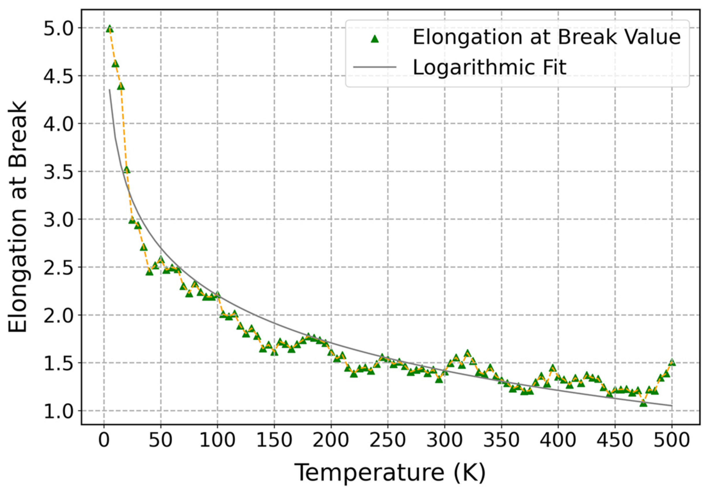 Polymers 17 01179 g013