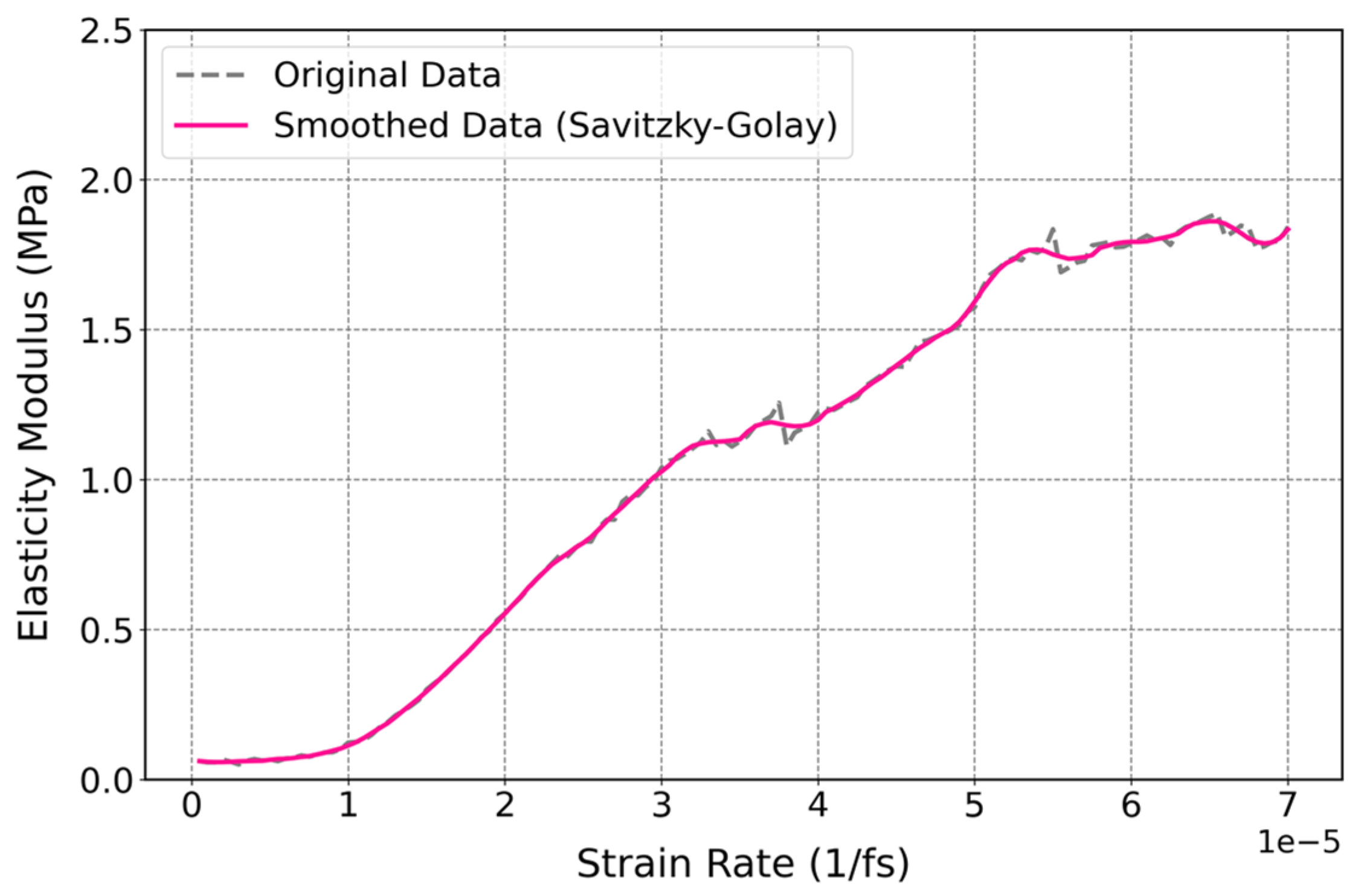 Polymers 17 01179 g015