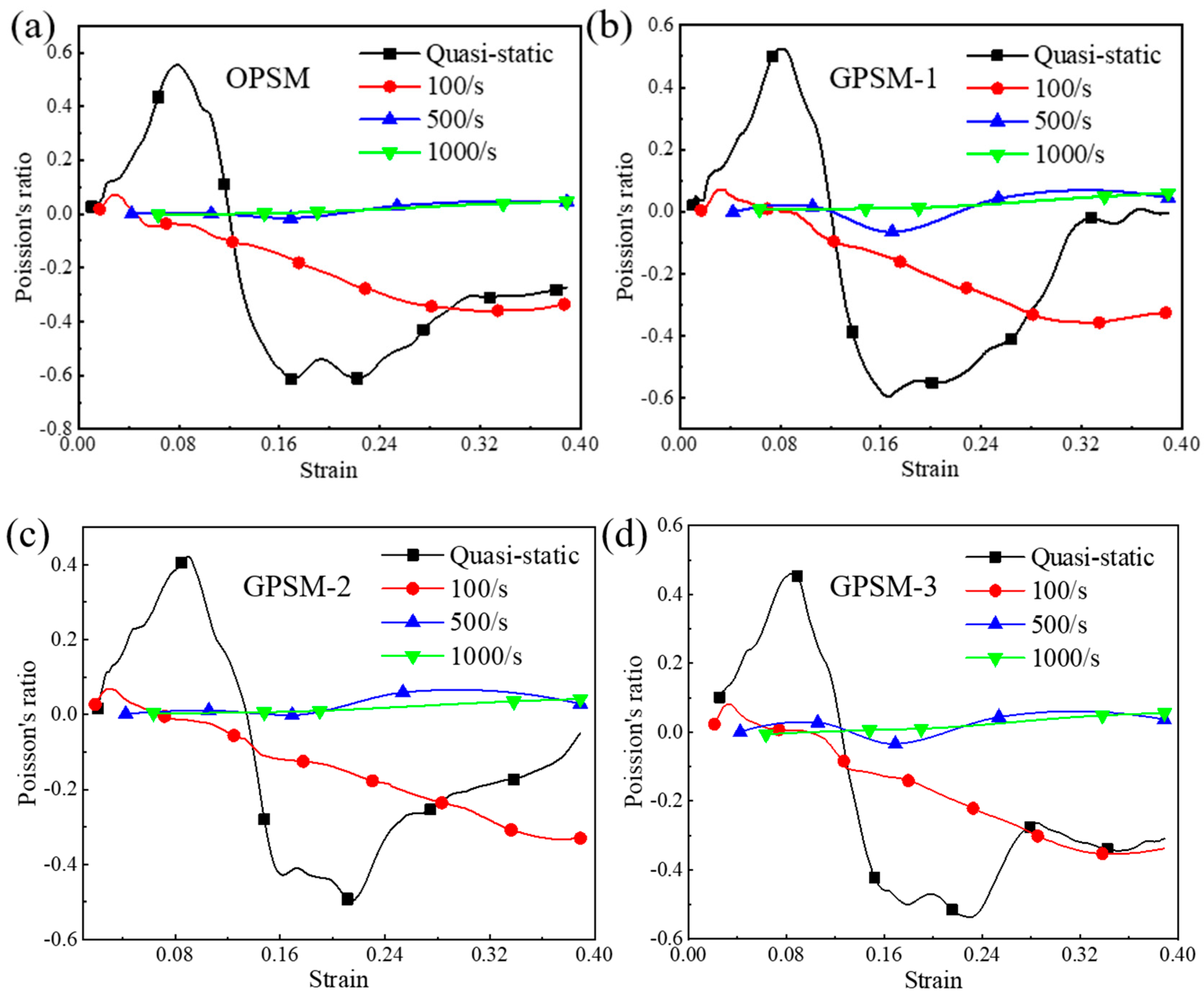 Polymers 17 01181 g011