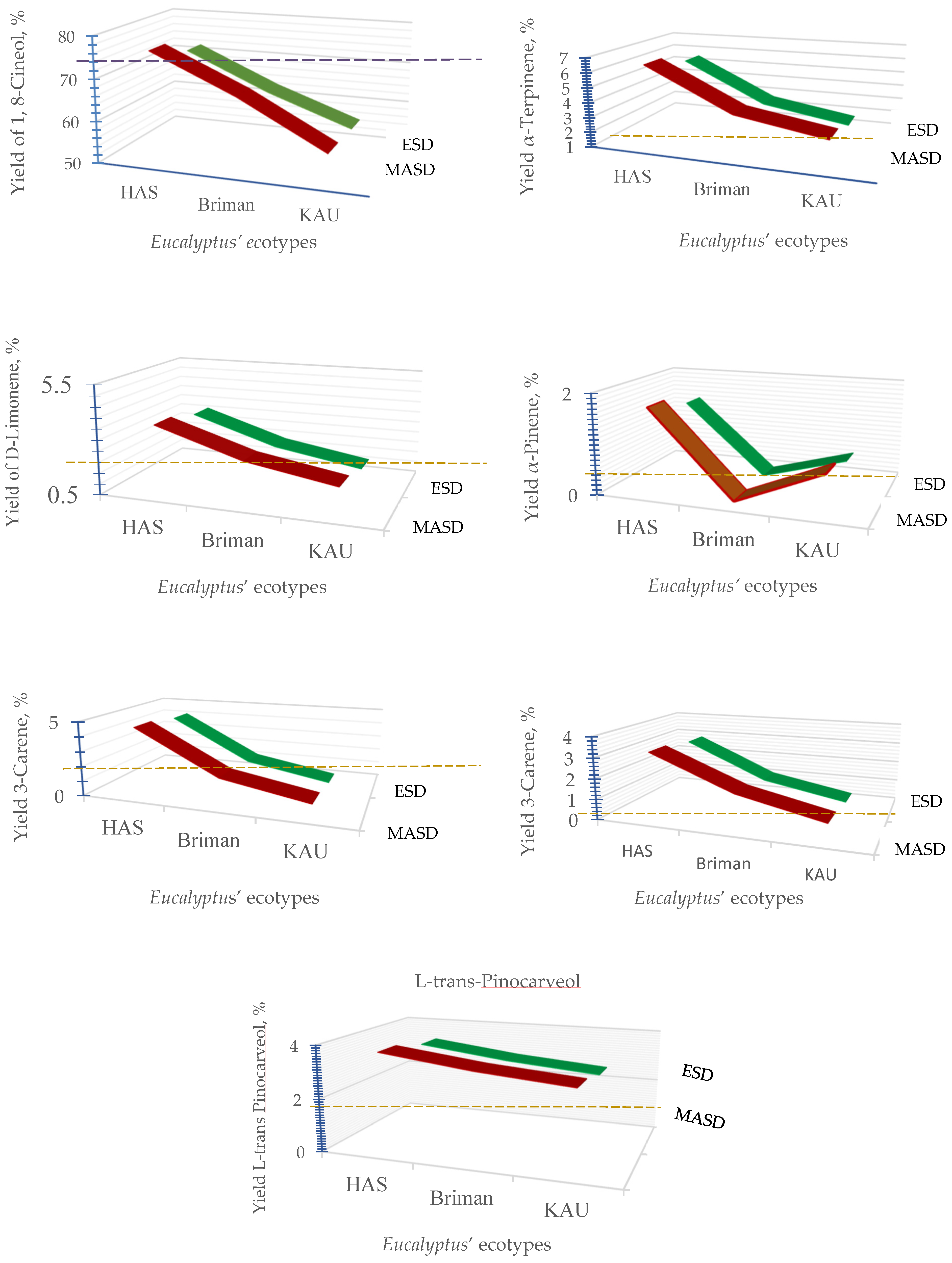 Polymers 17 01182 g006 Polymers 17 01182 g006