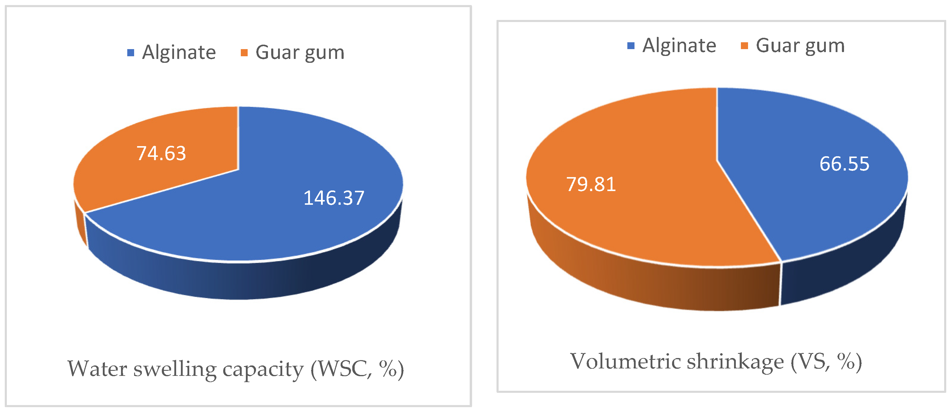 Polymers 17 01182 g010b Polymers 17 01182 g010b