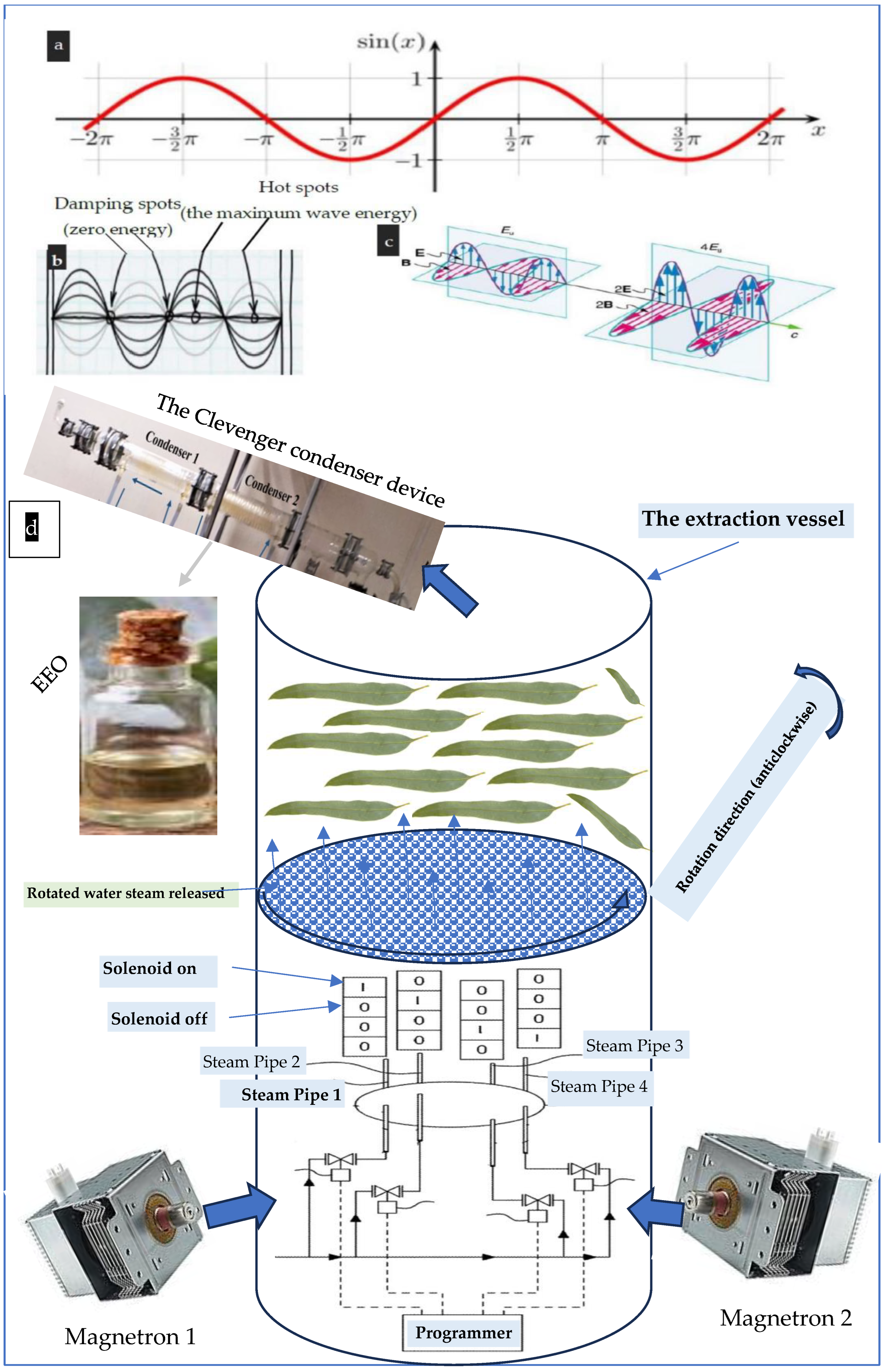 Polymers 17 01182 g0a3 Polymers 17 01182 g0a3