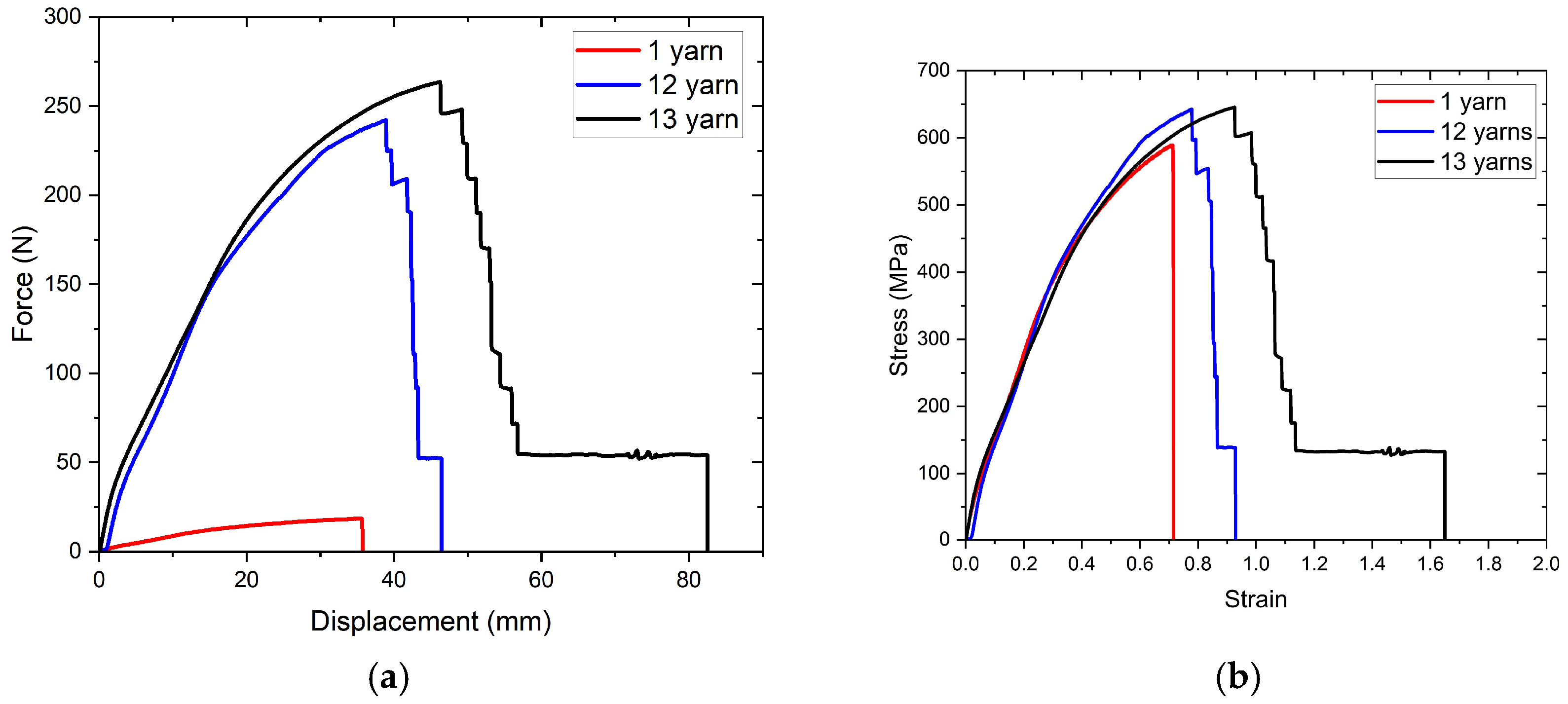 Polymers 17 01191 g004