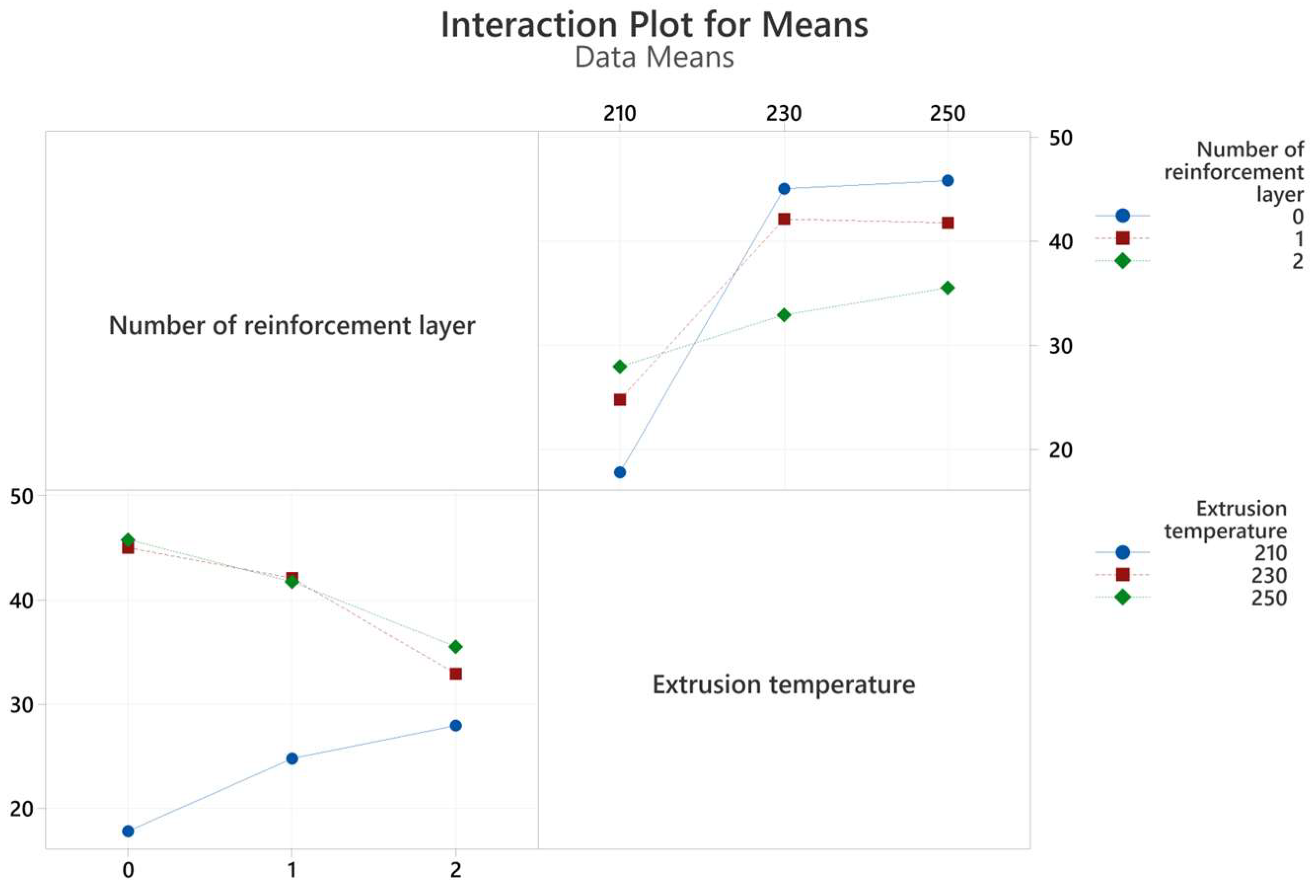 Polymers 17 01191 g007