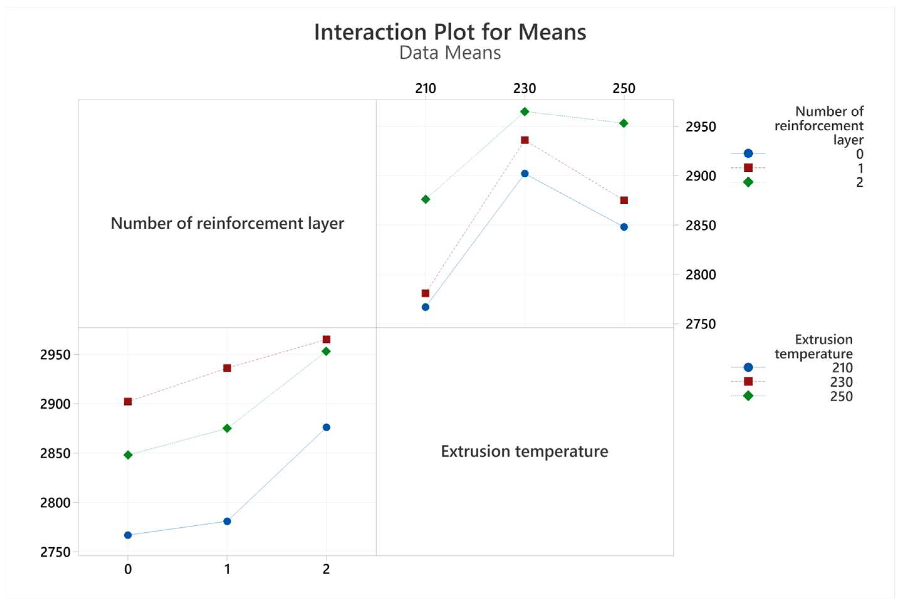 Polymers 17 01191 g009