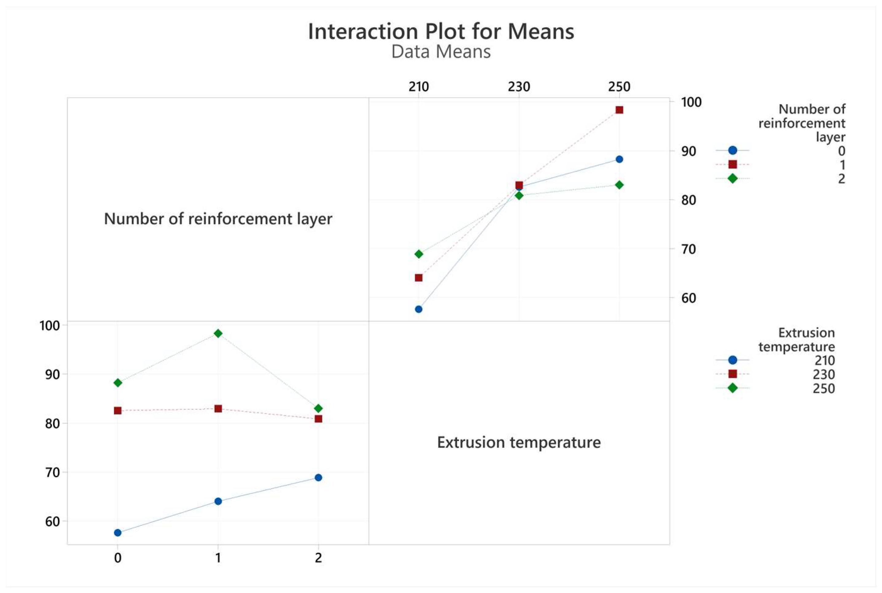 Polymers 17 01191 g012