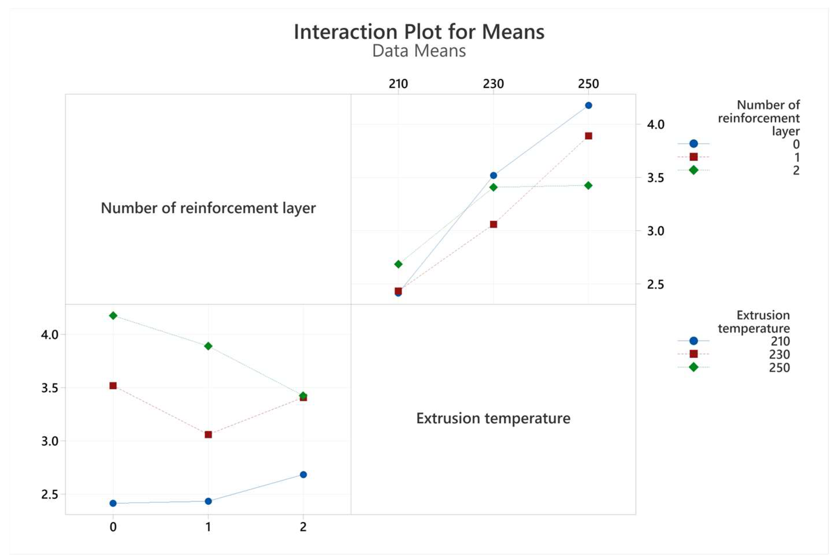 Polymers 17 01191 g013