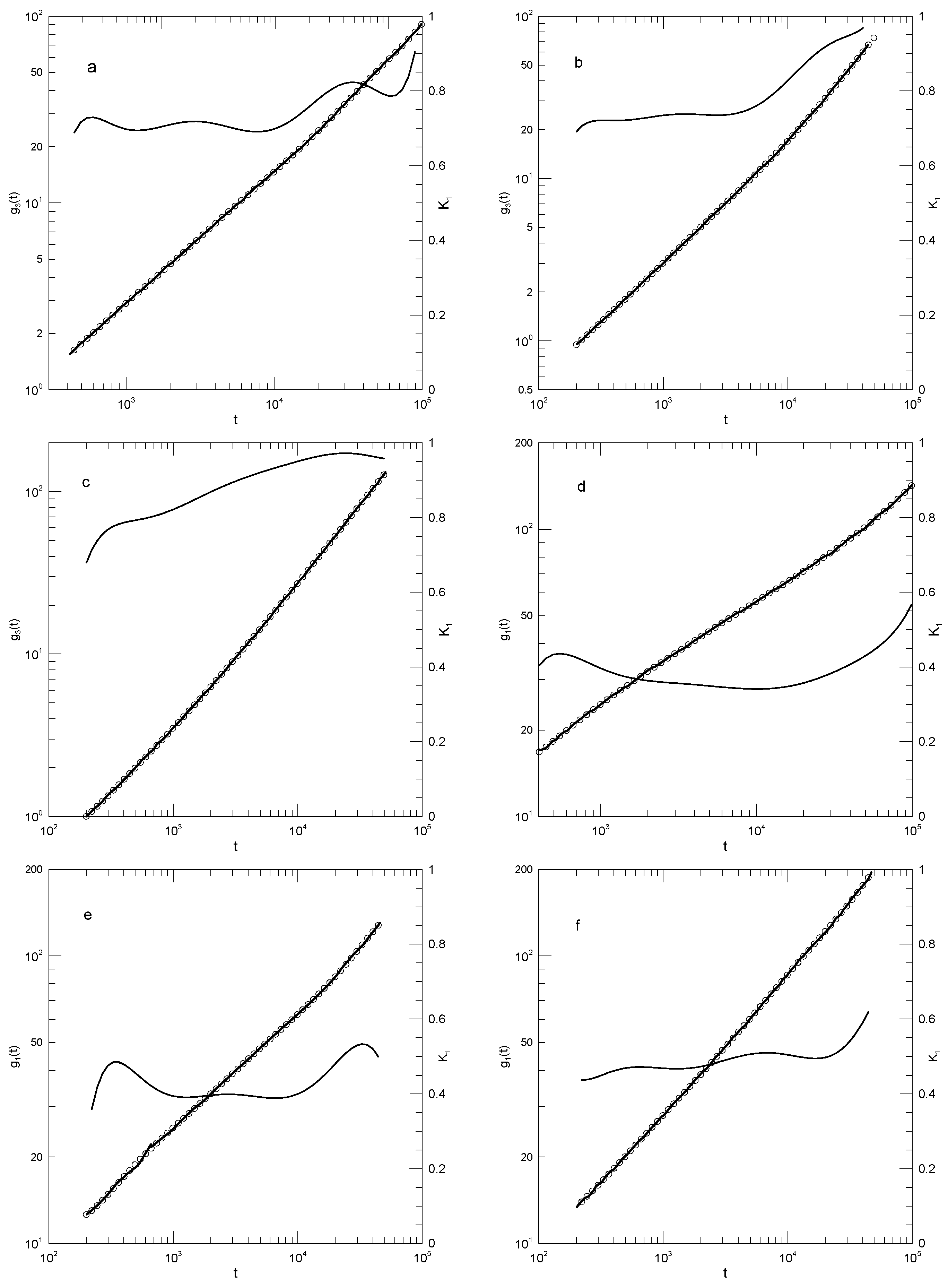 Polymers 17 01193 g006