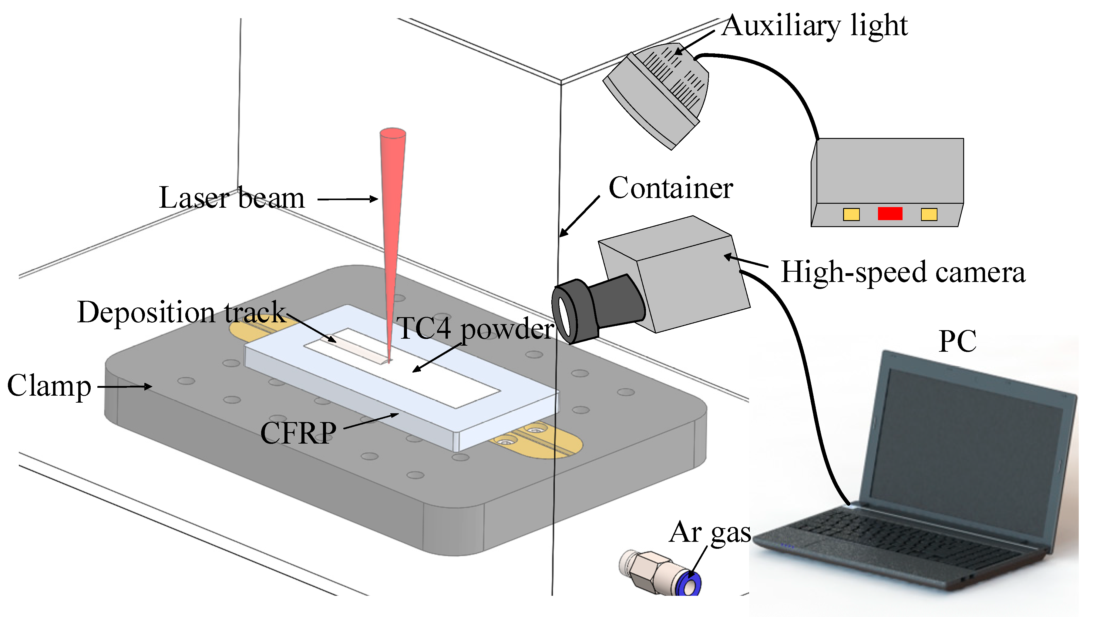 Polymers 17 01195 g003