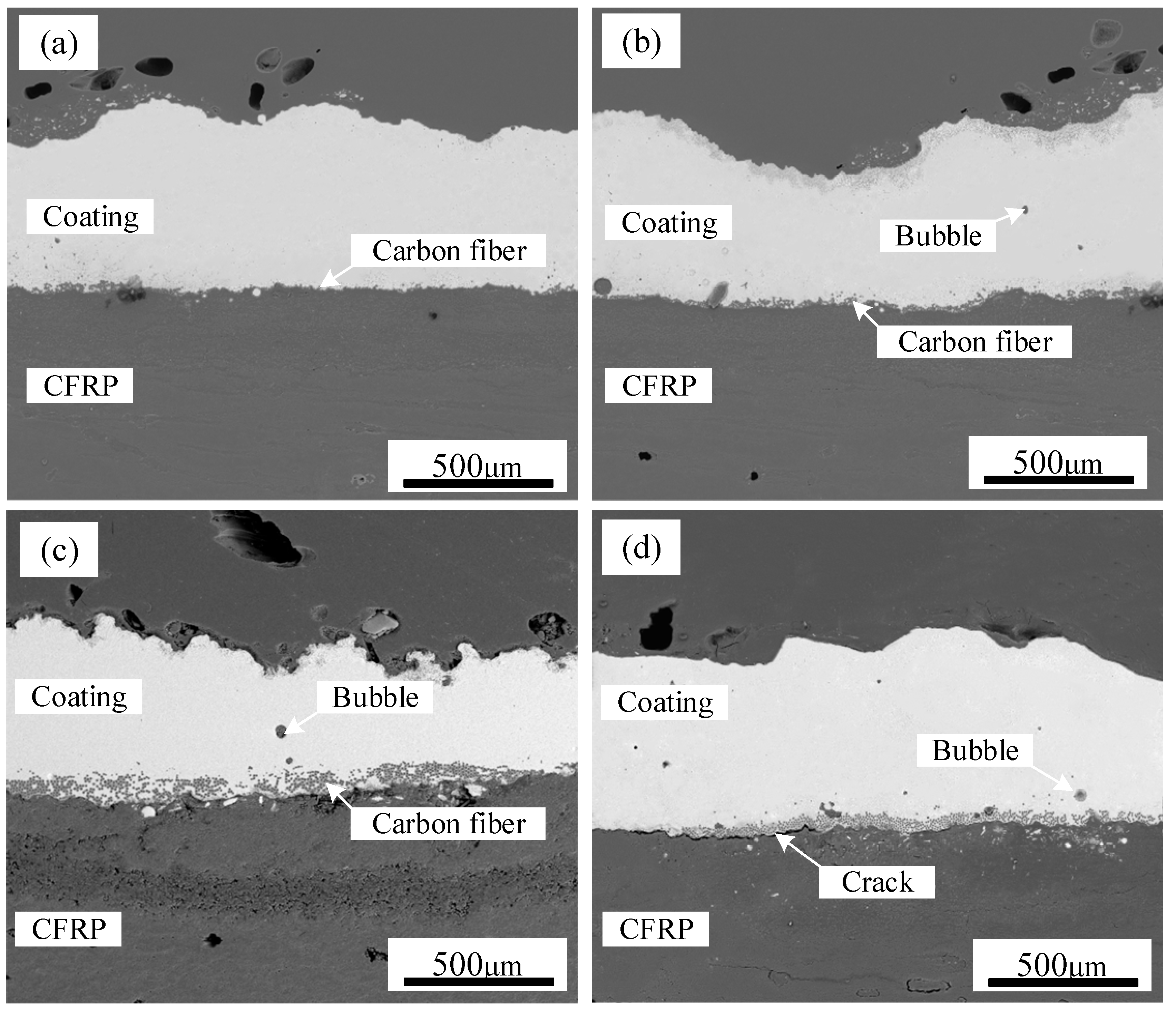 Polymers 17 01195 g006