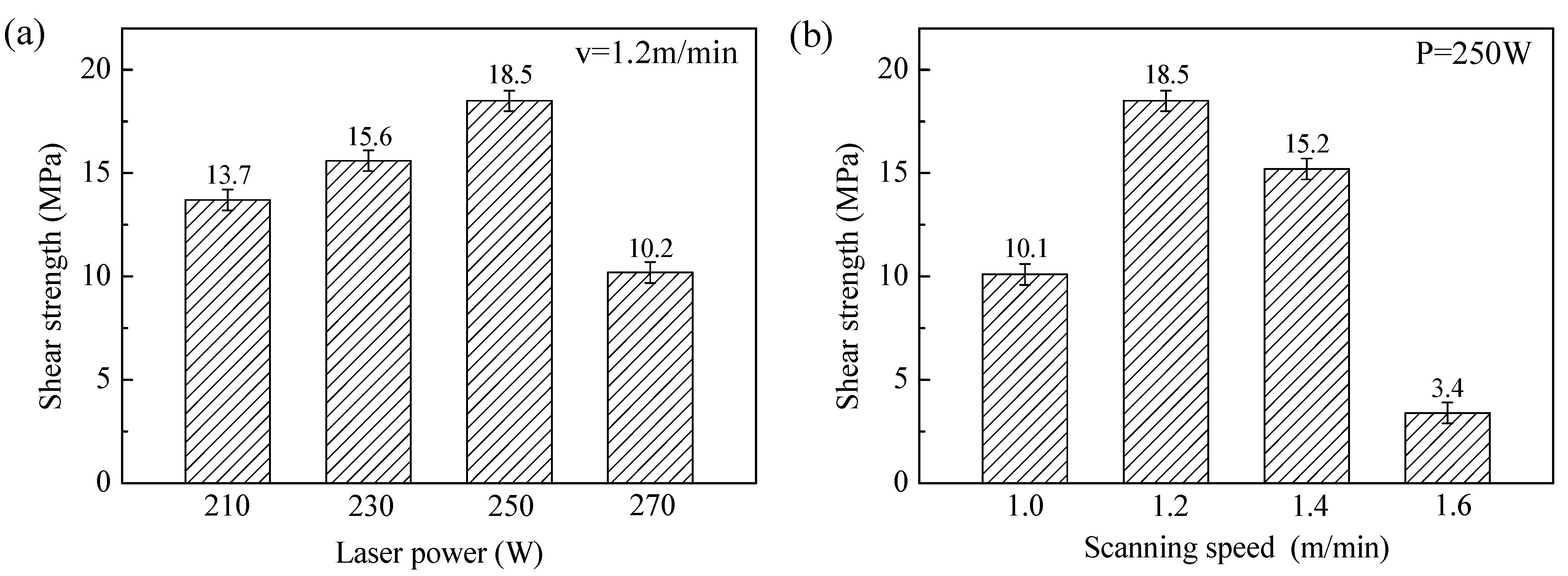 Polymers 17 01195 g011