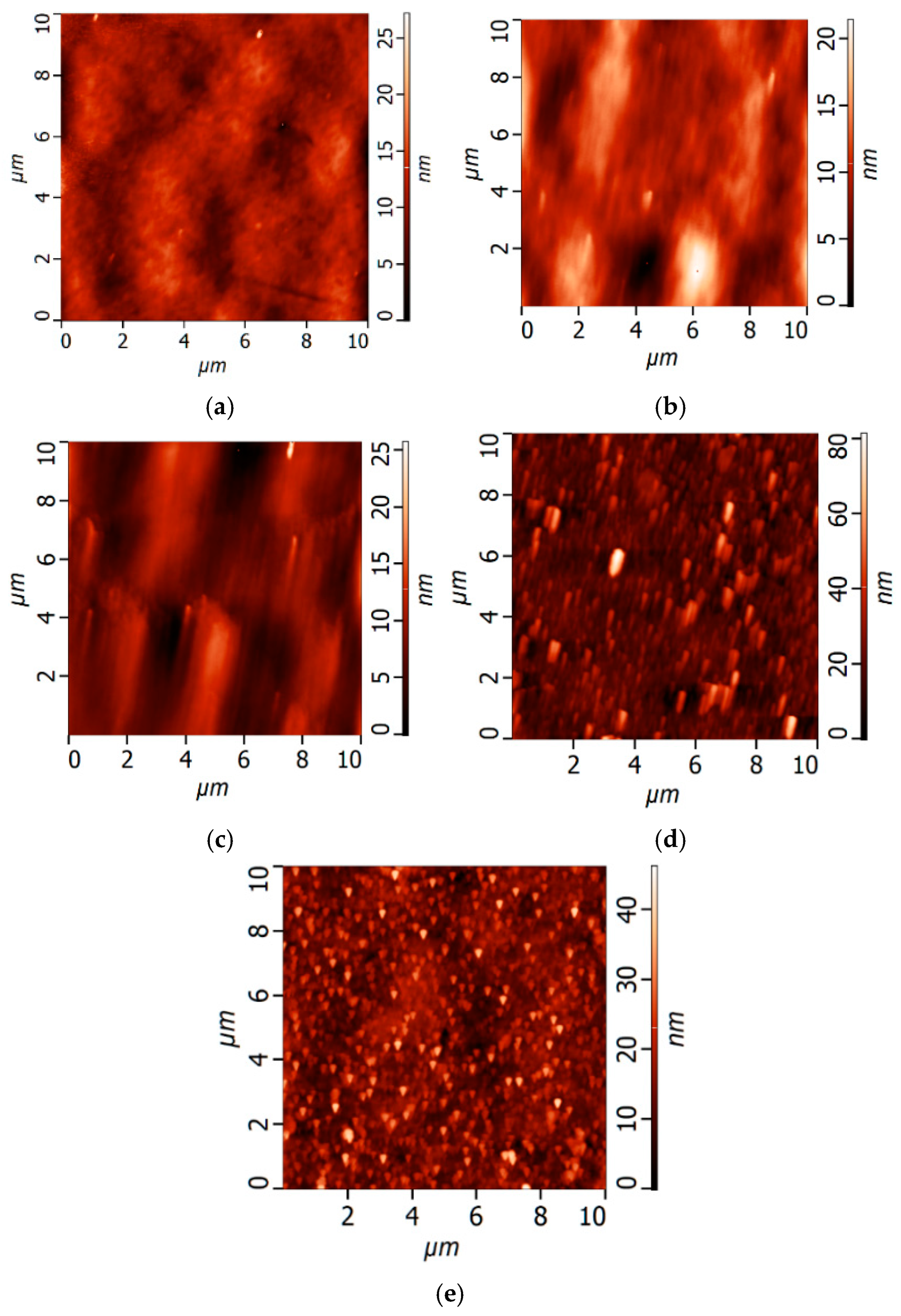 Polymers 17 01199 g002