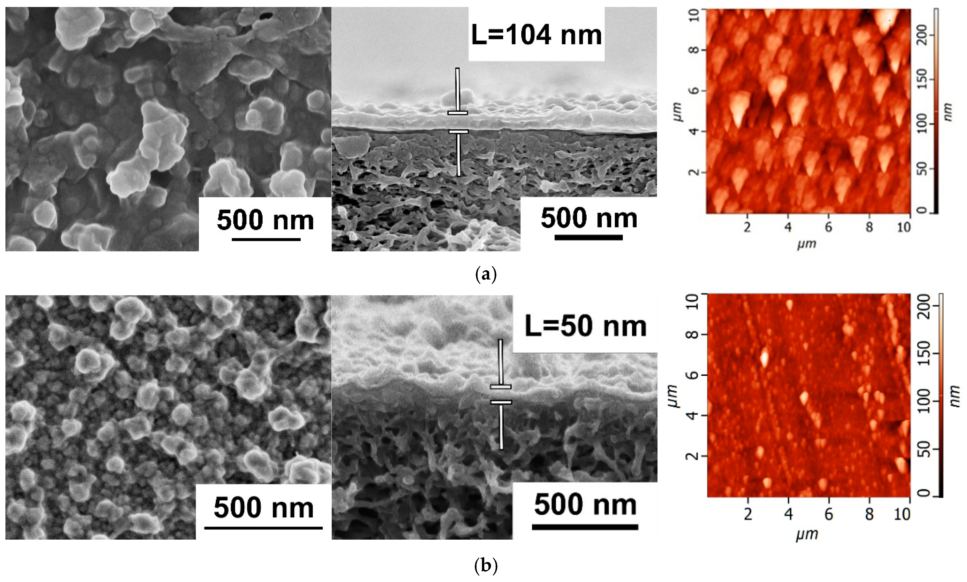 Polymers 17 01199 g004a